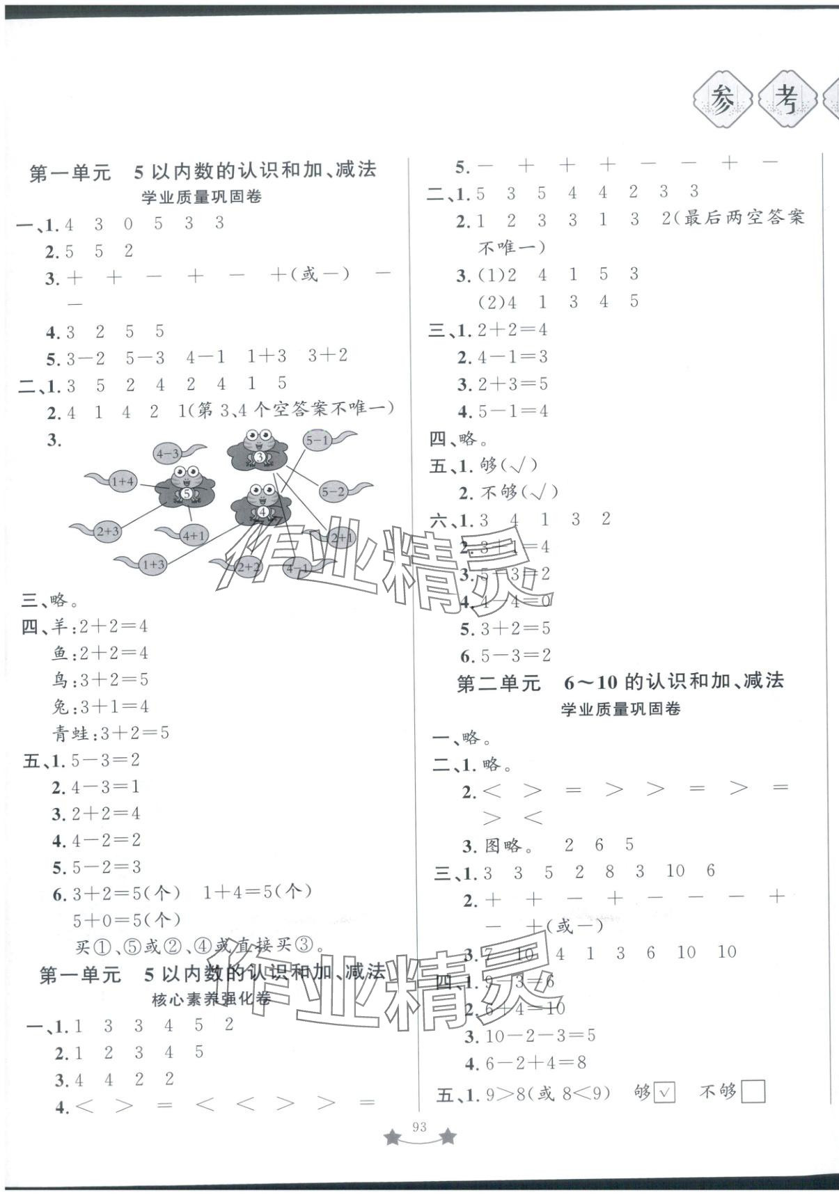 2025年单元测试卷山东文艺出版社一年级数学上册人教版 第1页