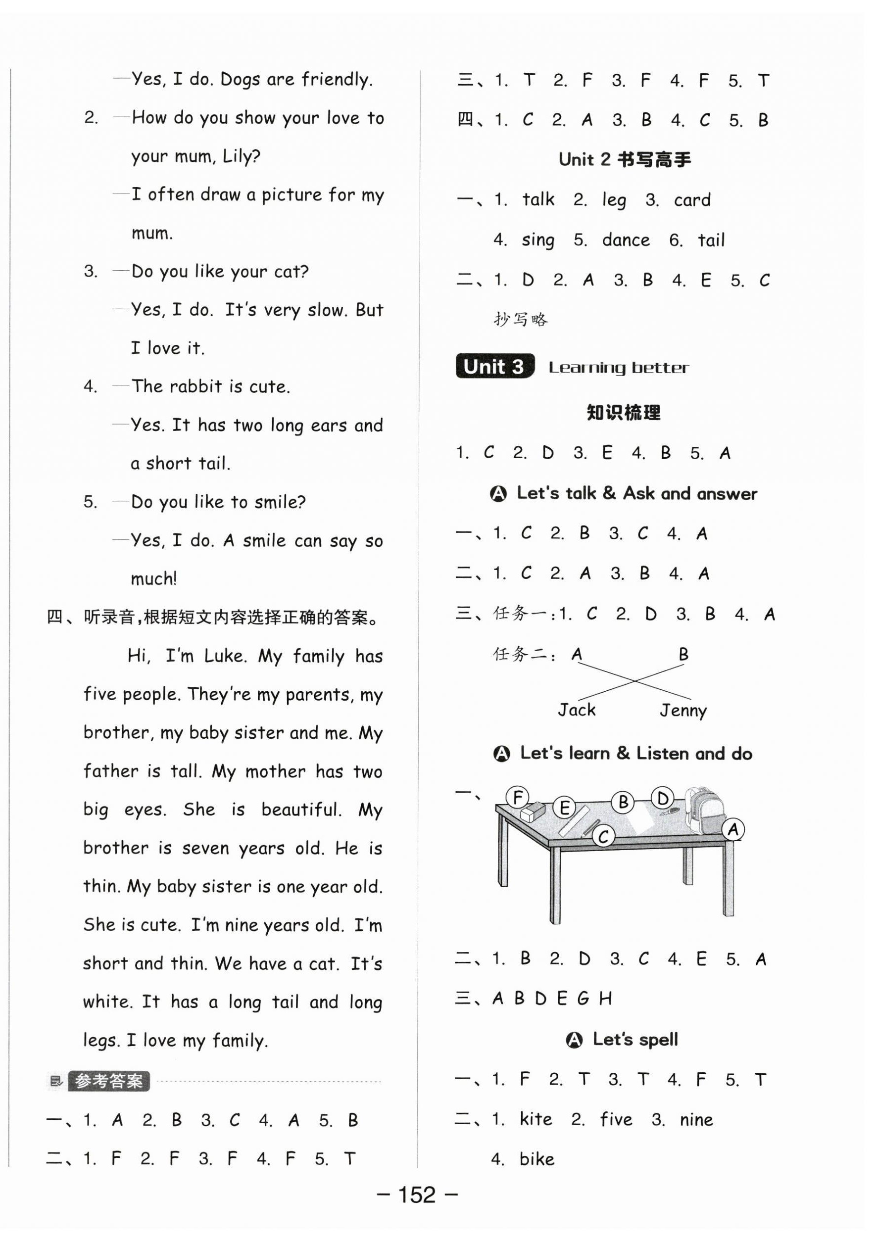 2025年全品學(xué)練考三年級(jí)英語下冊(cè)人教版 參考答案第4頁