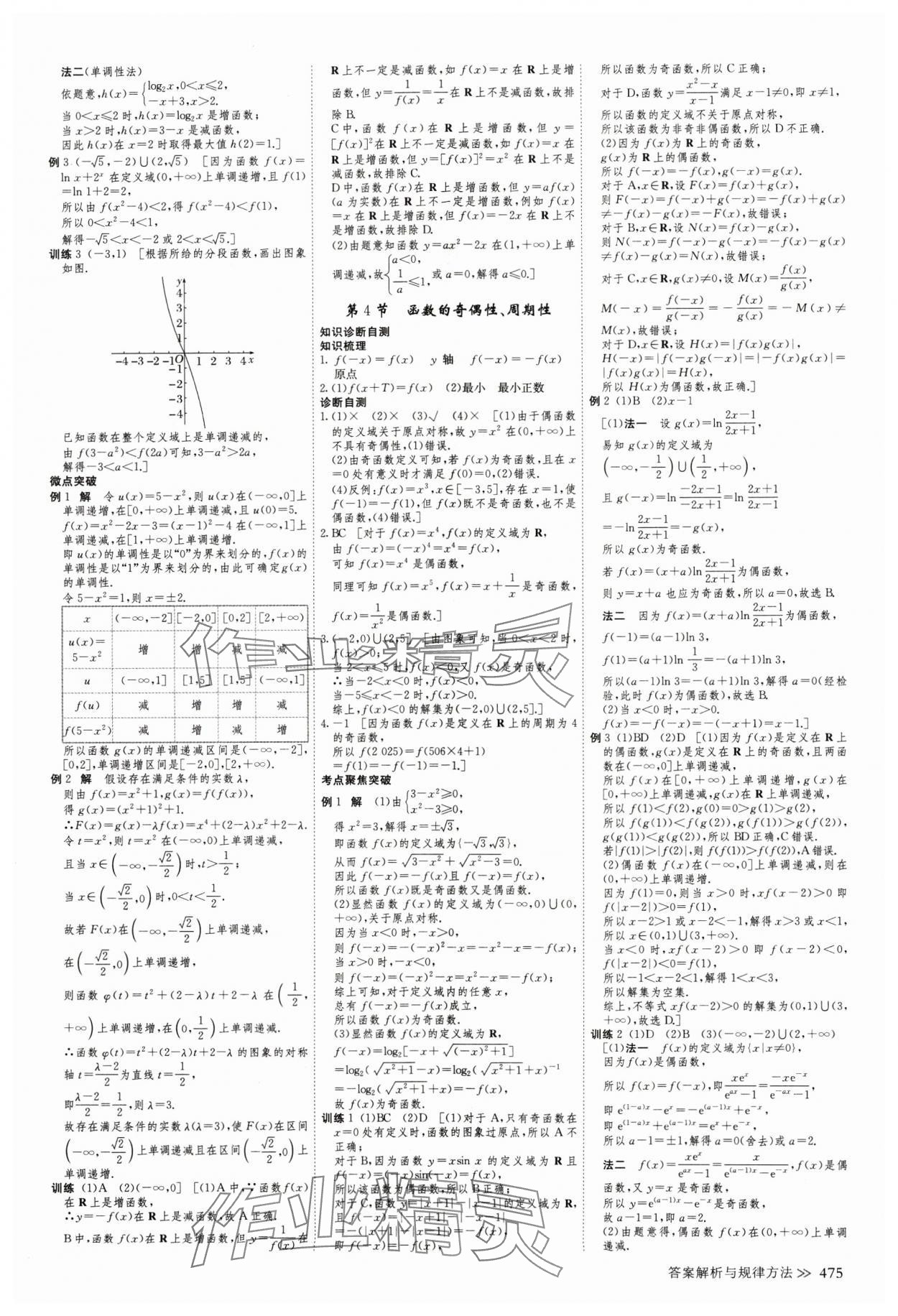 2025年創(chuàng)新設計高考總復習數學人教版 第11頁