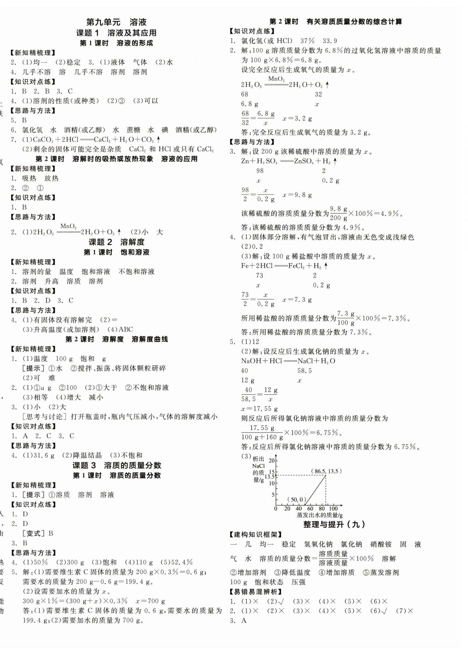 2025年全品學練考九年級化學全一冊人教版廣東專版 第8頁