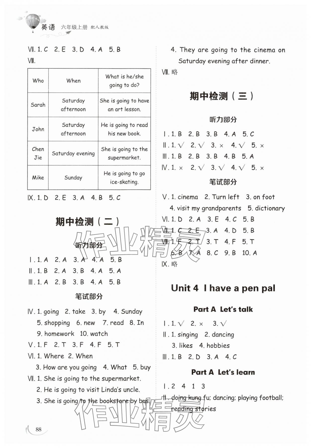 2025年同步練習冊山東科學技術出版社六年級英語上冊人教版 第4頁