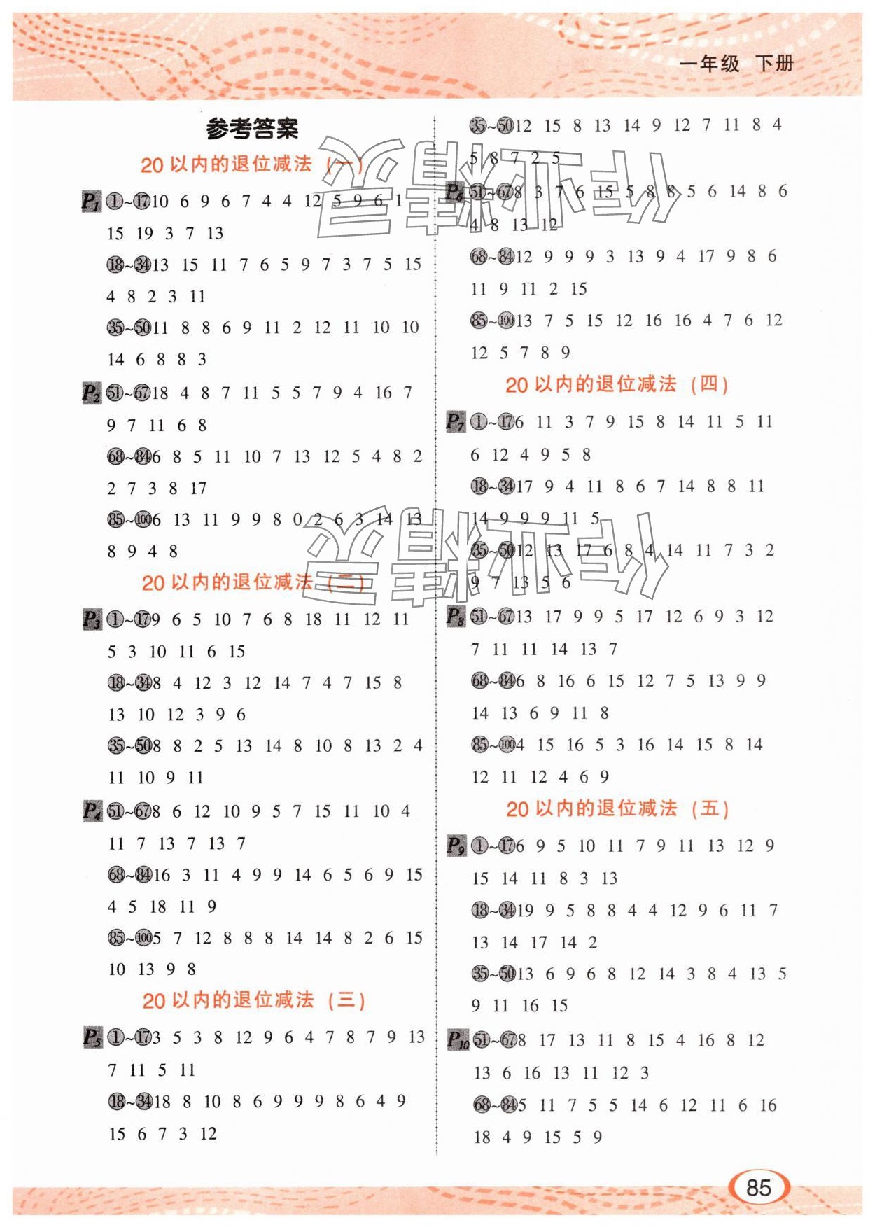 2025年每天100道口算題卡河北少年兒童出版社一年級數學下冊人教版 參考答案第1頁