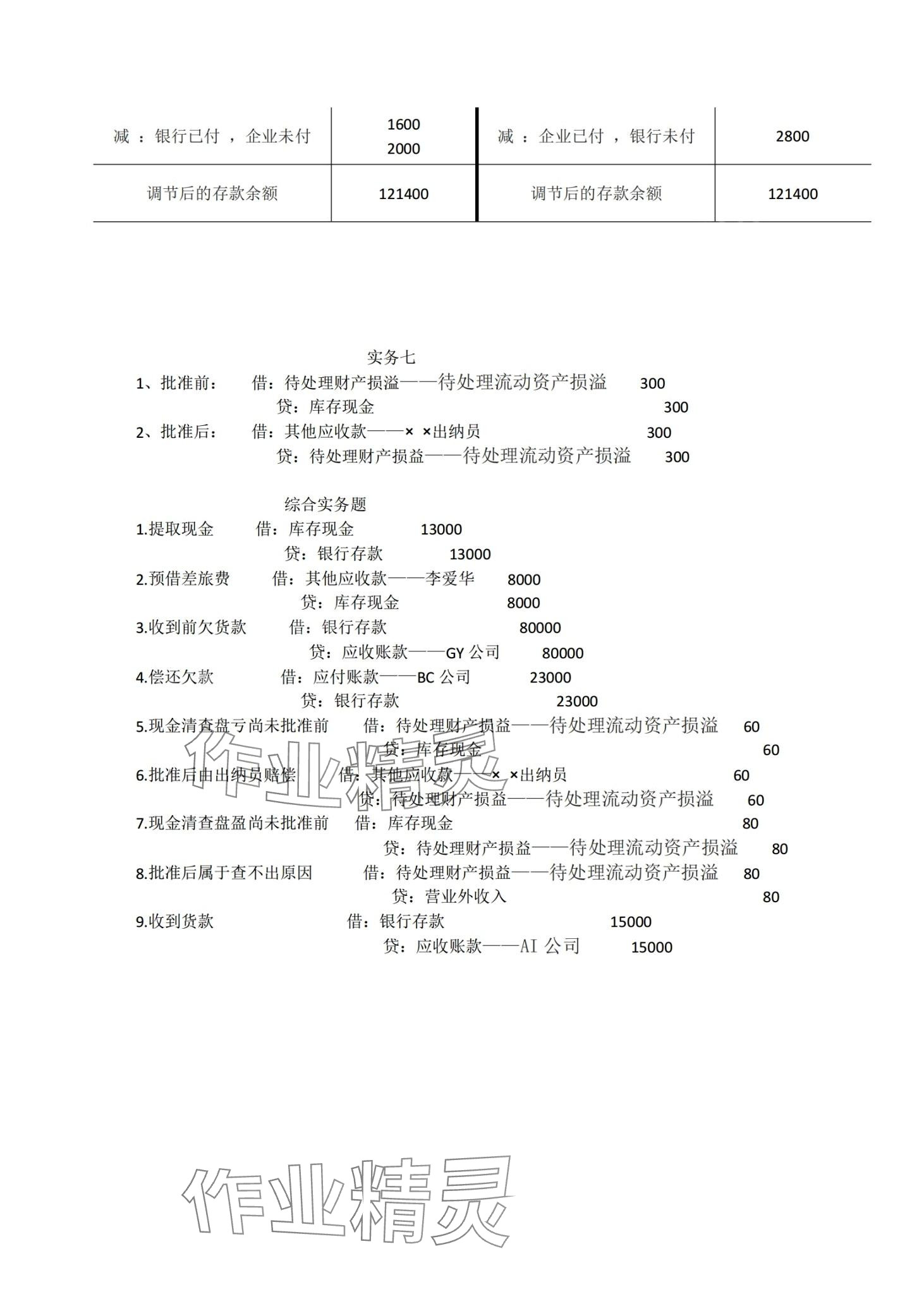 2024年企業(yè)財務(wù)會計同步訓(xùn)練中職專業(yè)課&nbsp;第4頁