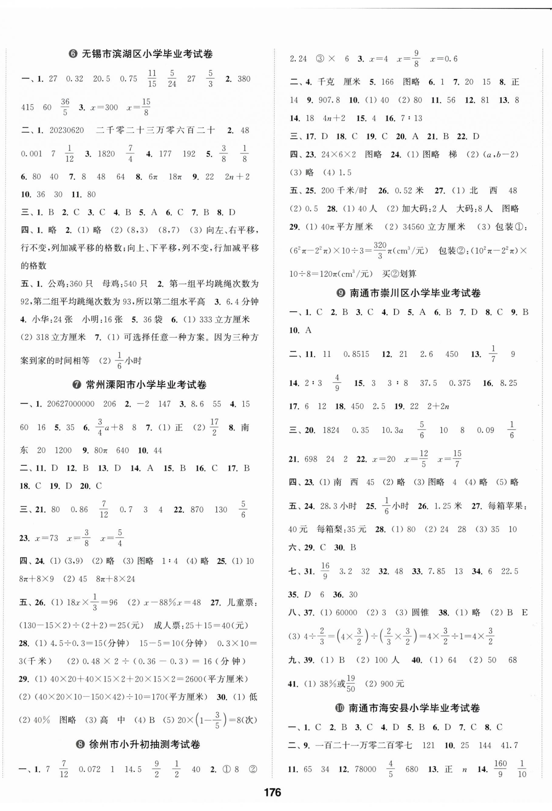 2024年小学毕业甄选卷六年级数学 第2页