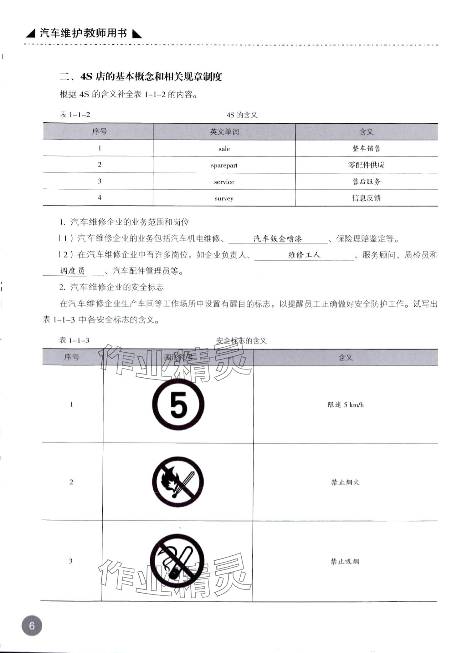 2024年汽车维护&nbsp;第6页