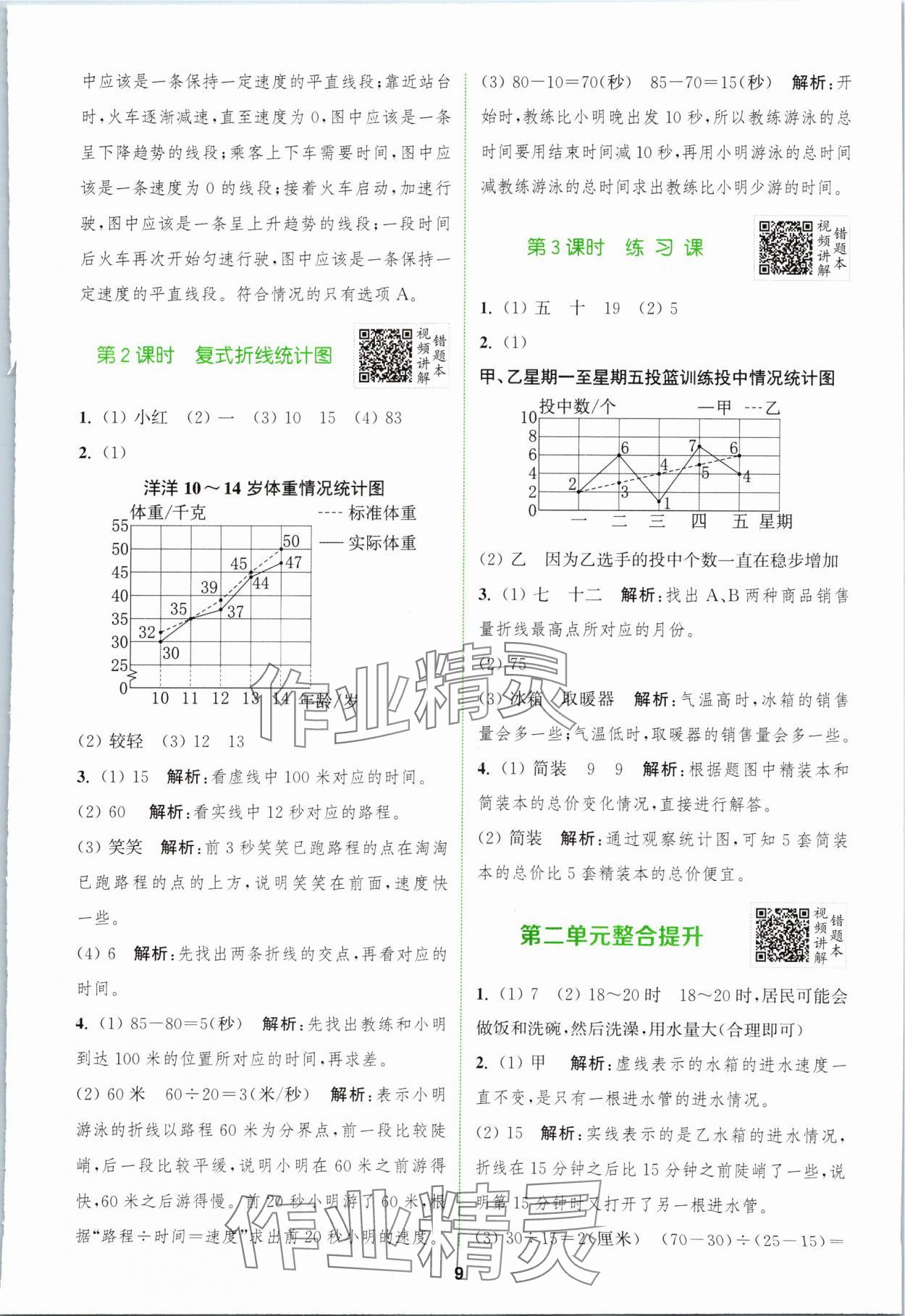 2024年拔尖特訓(xùn)五年級(jí)數(shù)學(xué)下冊(cè)蘇教版 參考答案第9頁