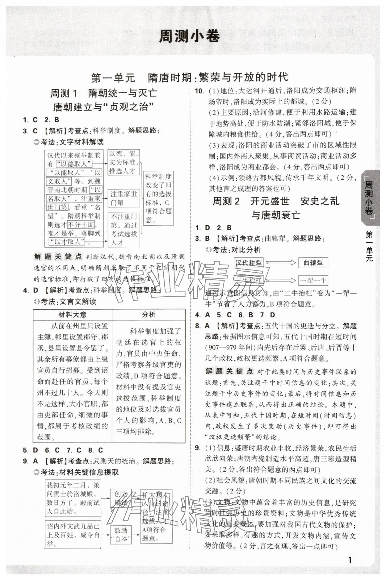 2025年萬(wàn)唯中考大小卷七年級(jí)歷史下冊(cè)人教版 參考答案第1頁(yè)
