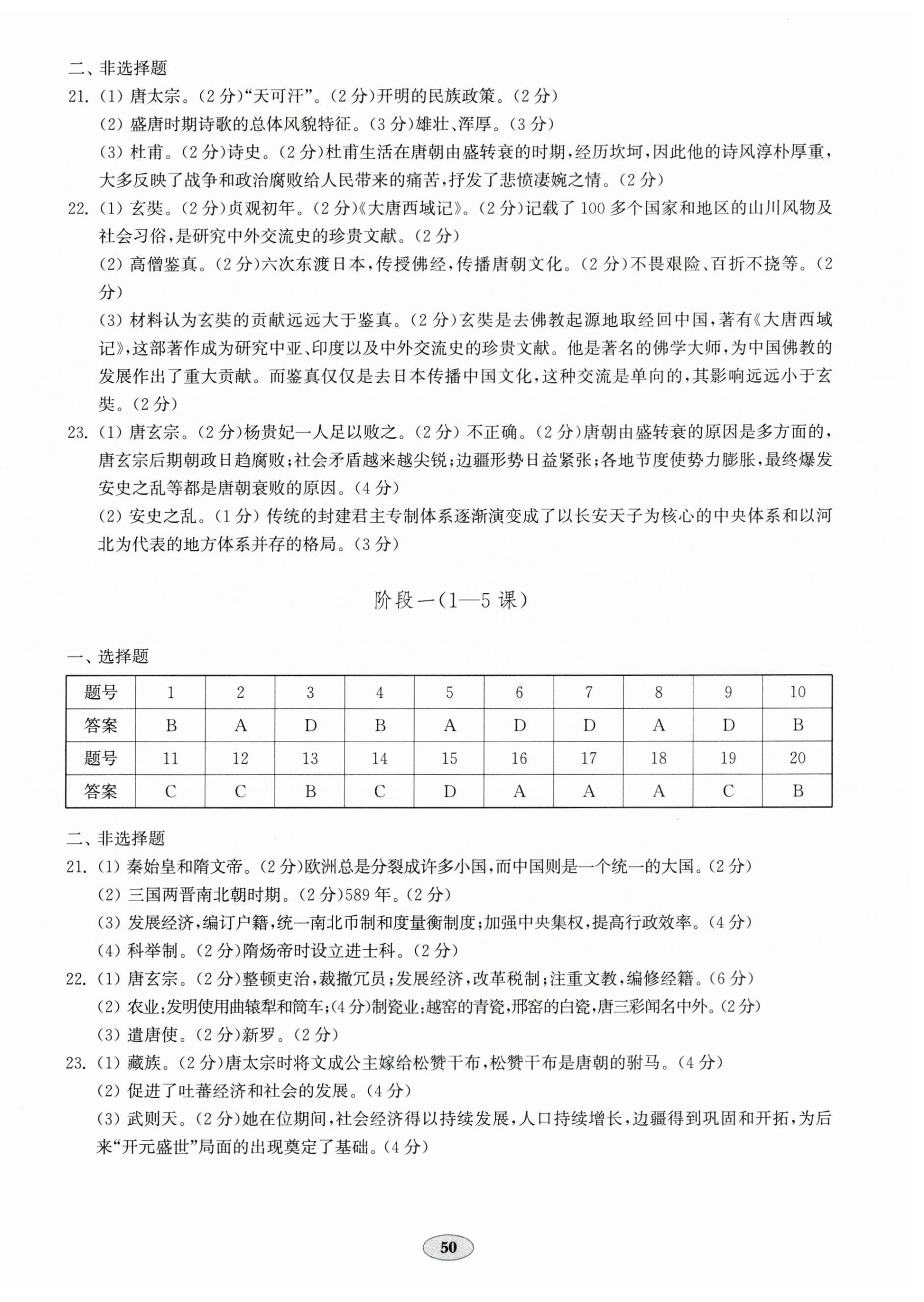 2024年單元質(zhì)量達標七年級歷史下冊人教版 第2頁