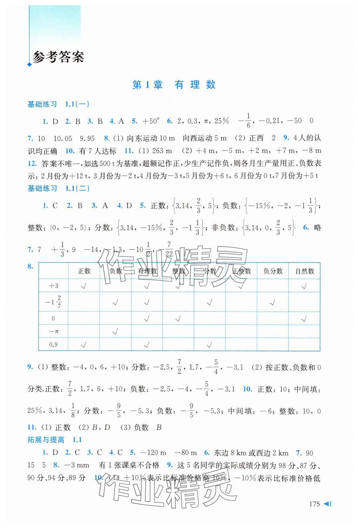 2023年同步練習(xí)上海科學(xué)技術(shù)出版社七年級數(shù)學(xué)上冊滬科版 參考答案第1頁