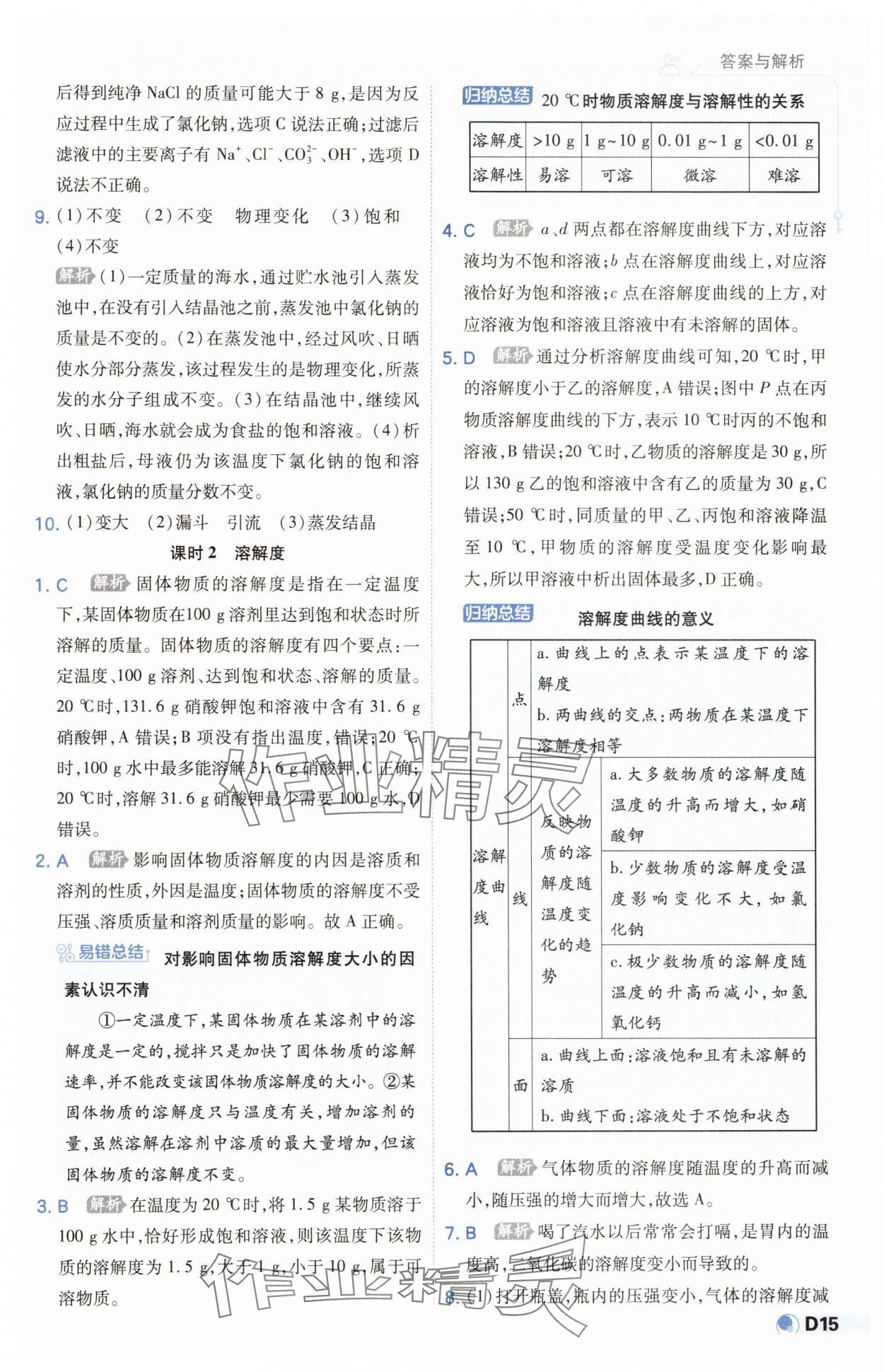 2025年少年班九年級化學下冊魯教版 參考答案第15頁
