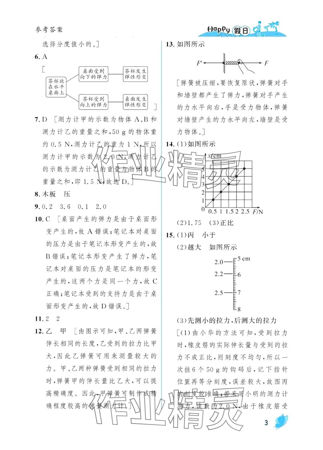 2024年暑假Happy假日八年級物理人教版 參考答案第3頁