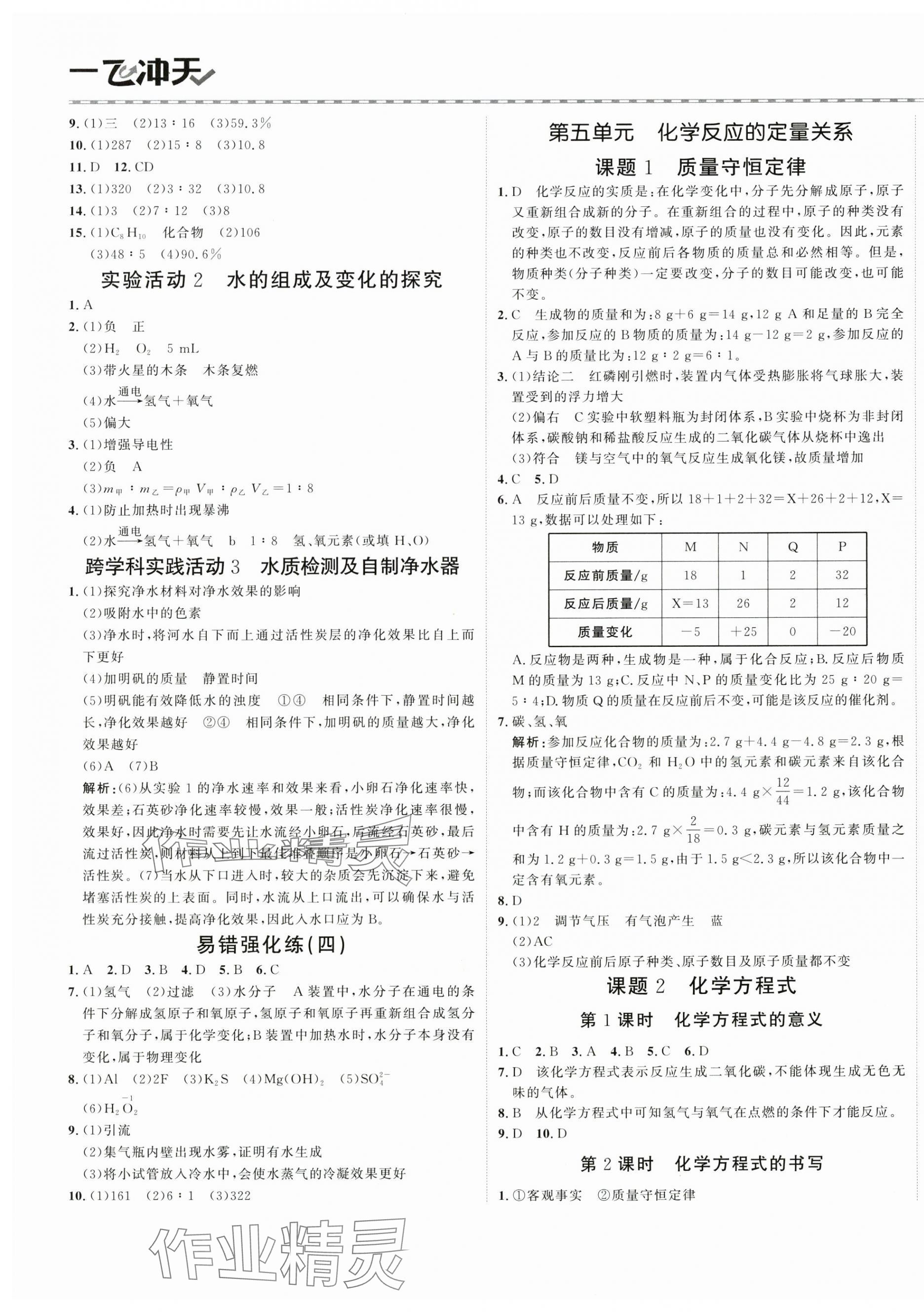 2025年一飛沖天同步訓練九年級化學全一冊人教版 第5頁