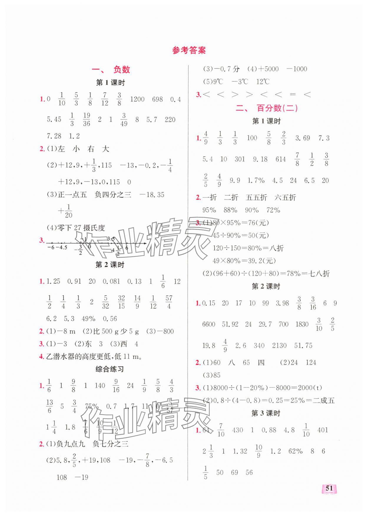 2024年口算能力訓(xùn)練湖北科學(xué)技術(shù)出版社六年級(jí)數(shù)學(xué)下冊(cè)人教版 第1頁(yè)