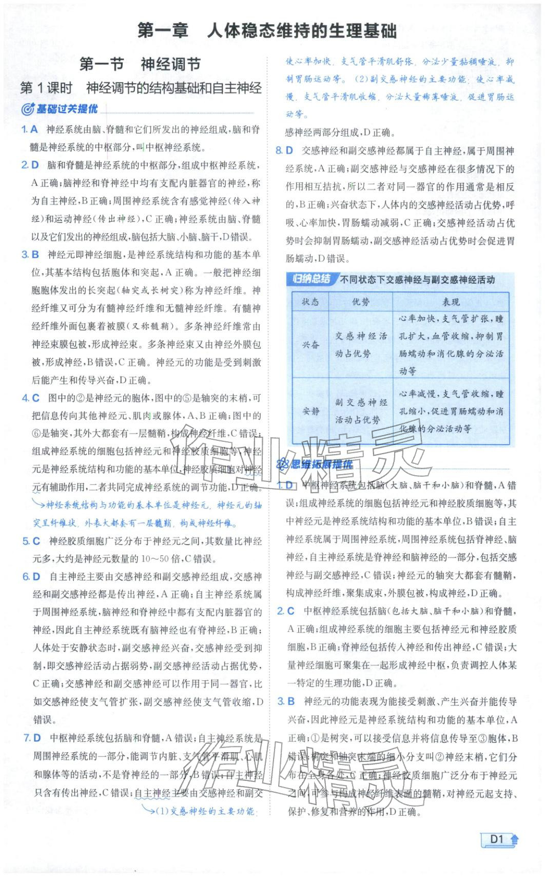 2026年實(shí)驗(yàn)班提優(yōu)訓(xùn)練高中生物選擇性必修第一冊蘇教版&nbsp;第1頁