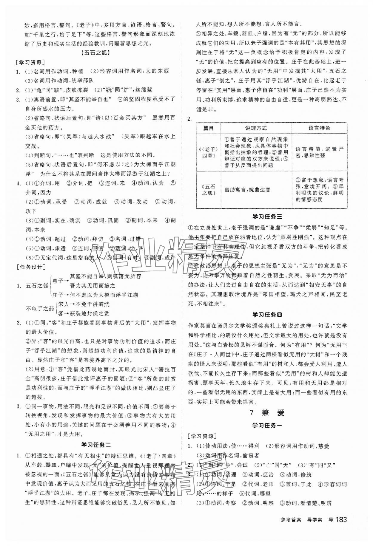 2023年全品學(xué)練考高中語文選擇性必修上冊 第11頁