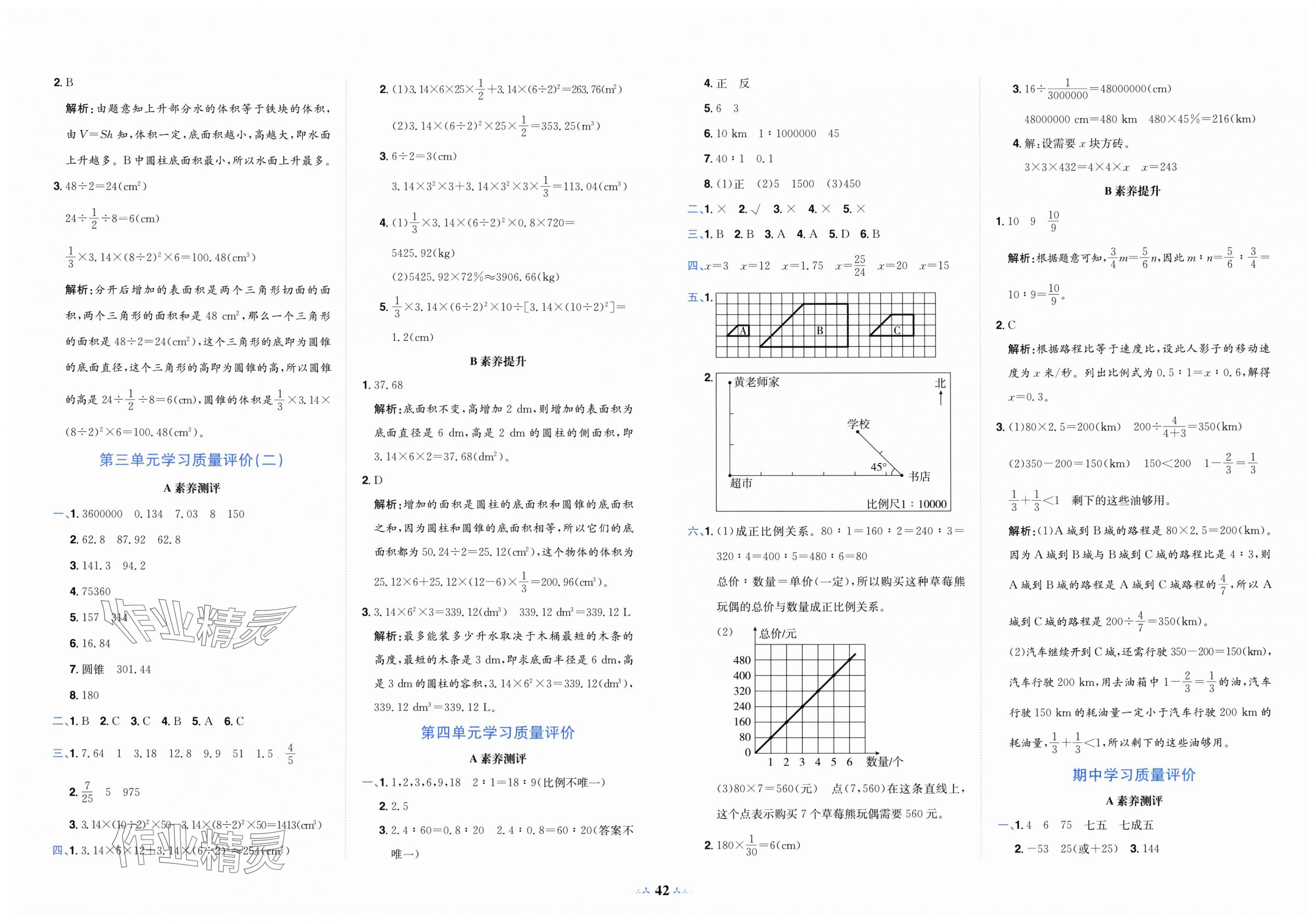 2025年黃岡小狀元達(dá)標(biāo)卷六年級(jí)數(shù)學(xué)下冊(cè)人教版 第2頁(yè)