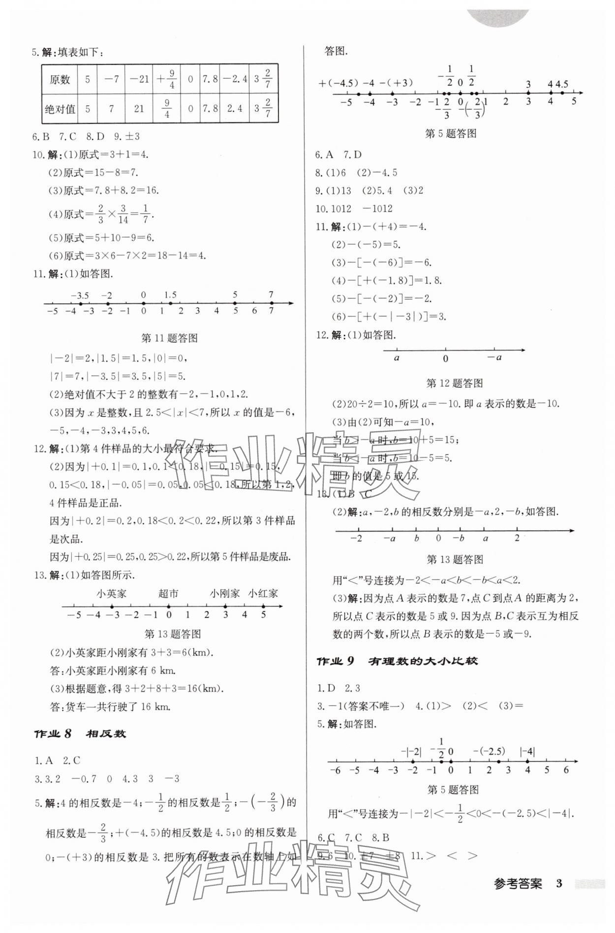 2025年啟東中學作業(yè)本七年級數(shù)學上冊江蘇版 第3頁