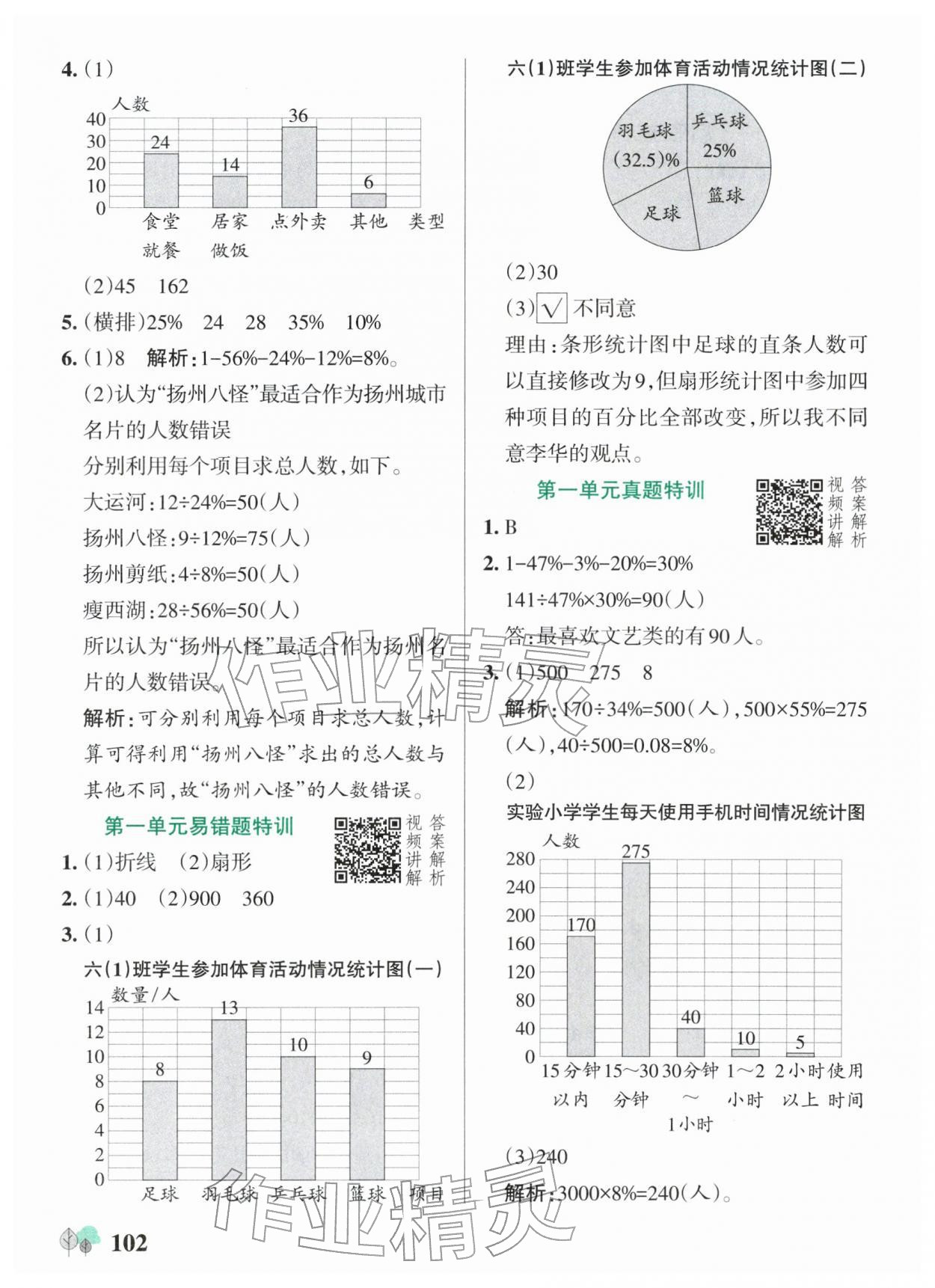 2026年绿卡提优特训六年级数学下册苏教版江苏专版&nbsp;参考答案第2页