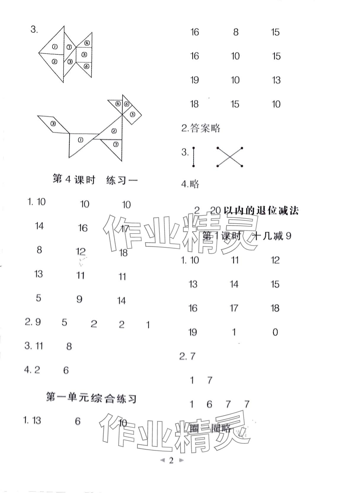 2024年全能手同步計算一年級數學下冊人教版 第2頁
