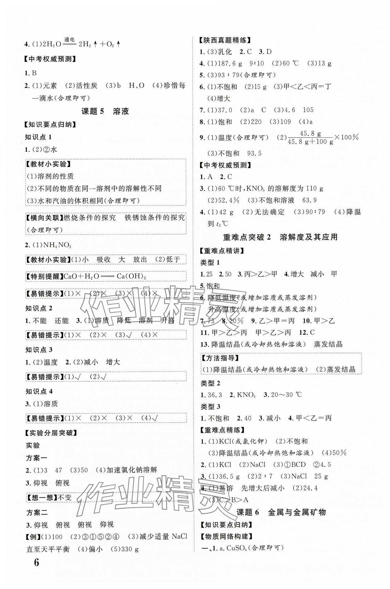 2024年中考新突破化學人教版陜西專版 第6頁