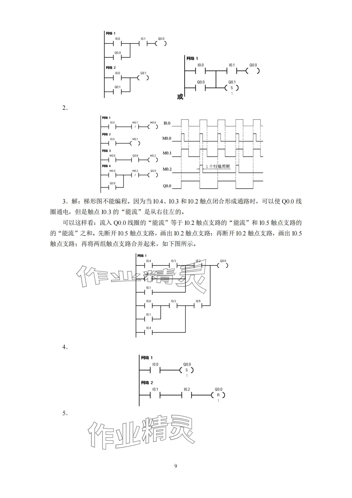 2024年可编程序控制器及其应用&nbsp;第9页