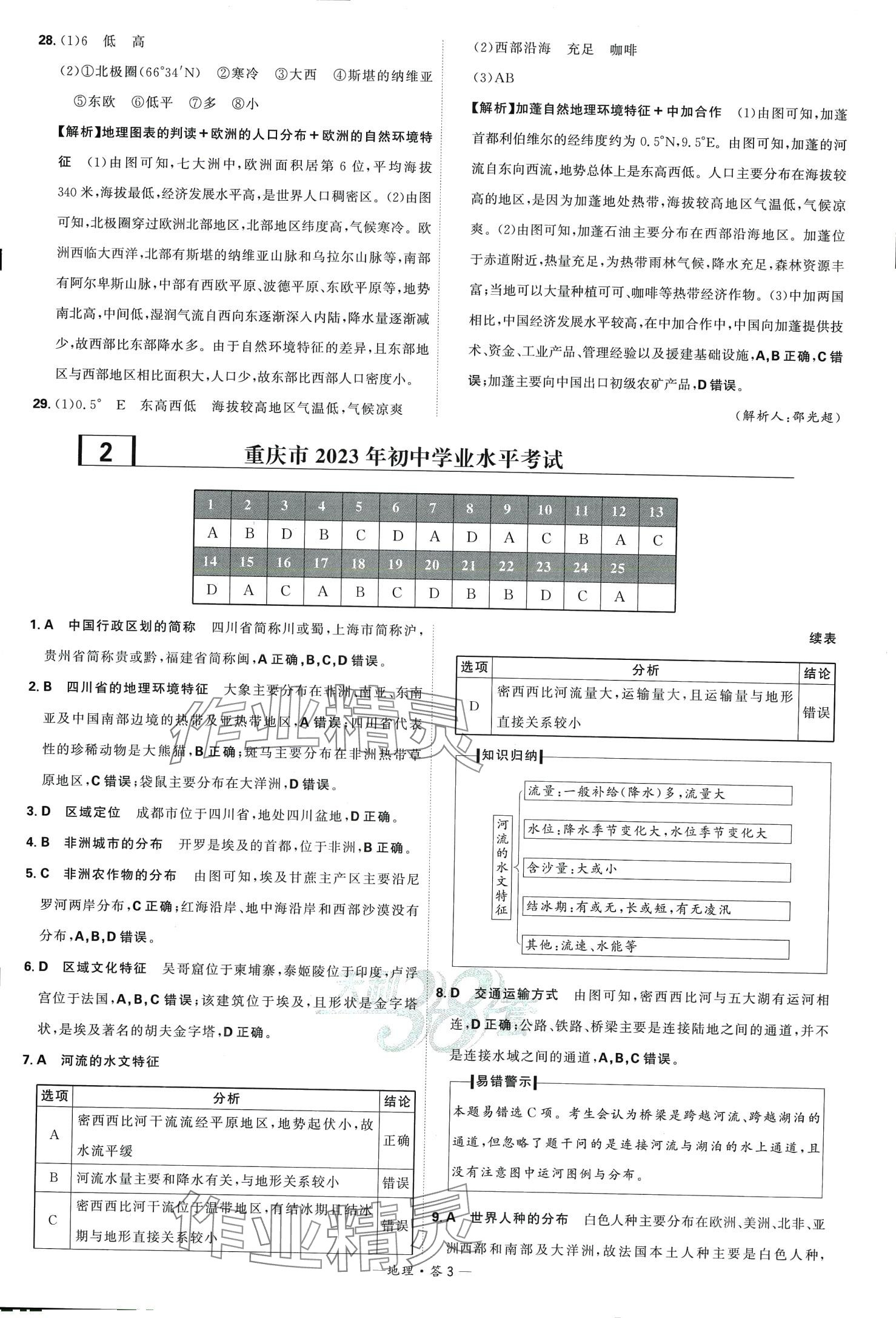 2024年天利38套新課標(biāo)全國中考試題精選地理中考 第5頁