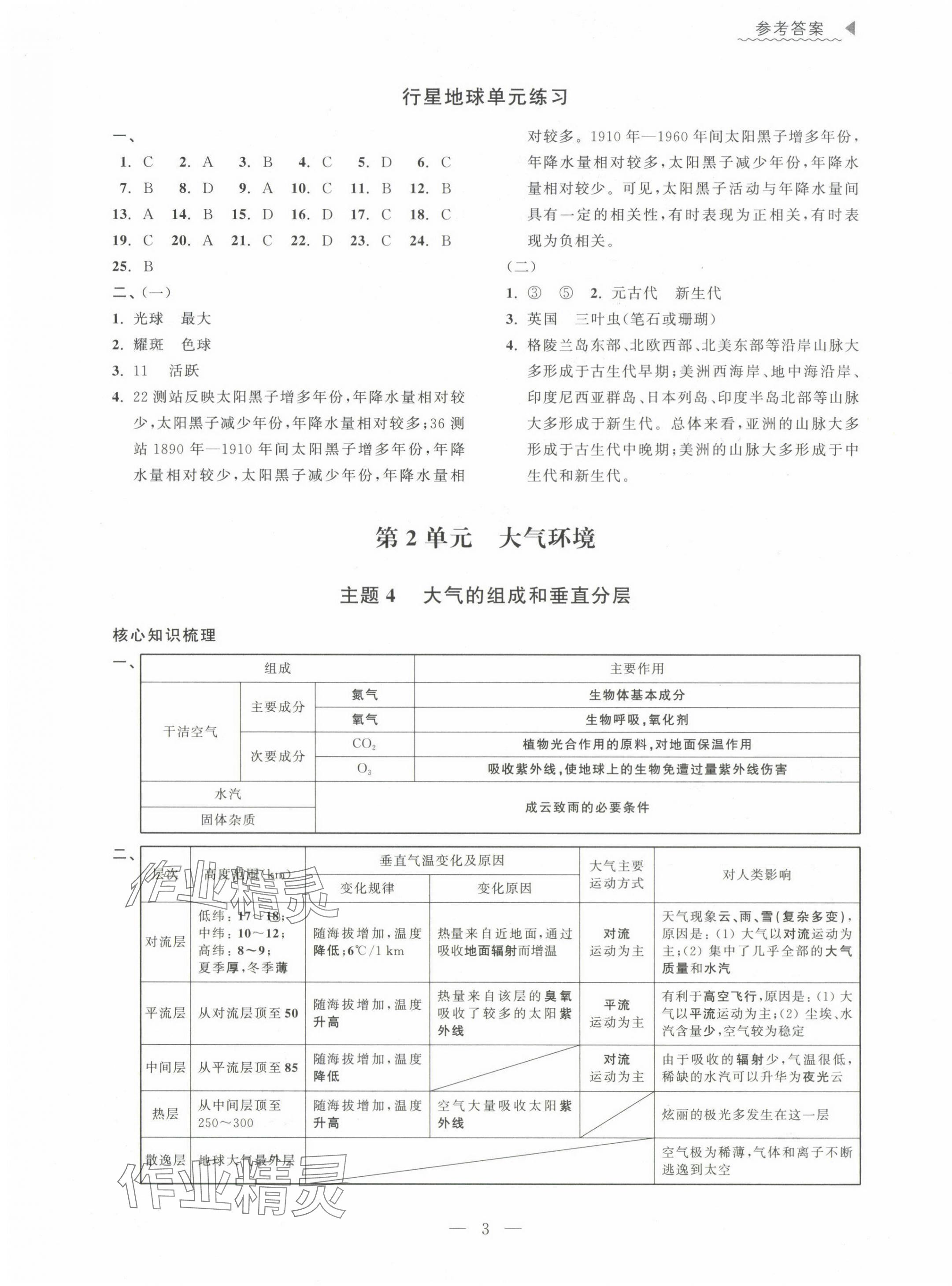 2025年上海双新学业水平测试高中地理 第3页