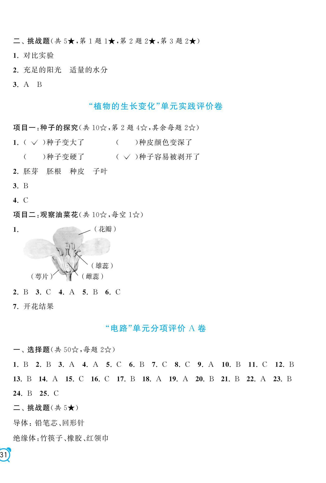 2026年单元加期末分项评价卷四年级科学下册教科版&nbsp;第2页