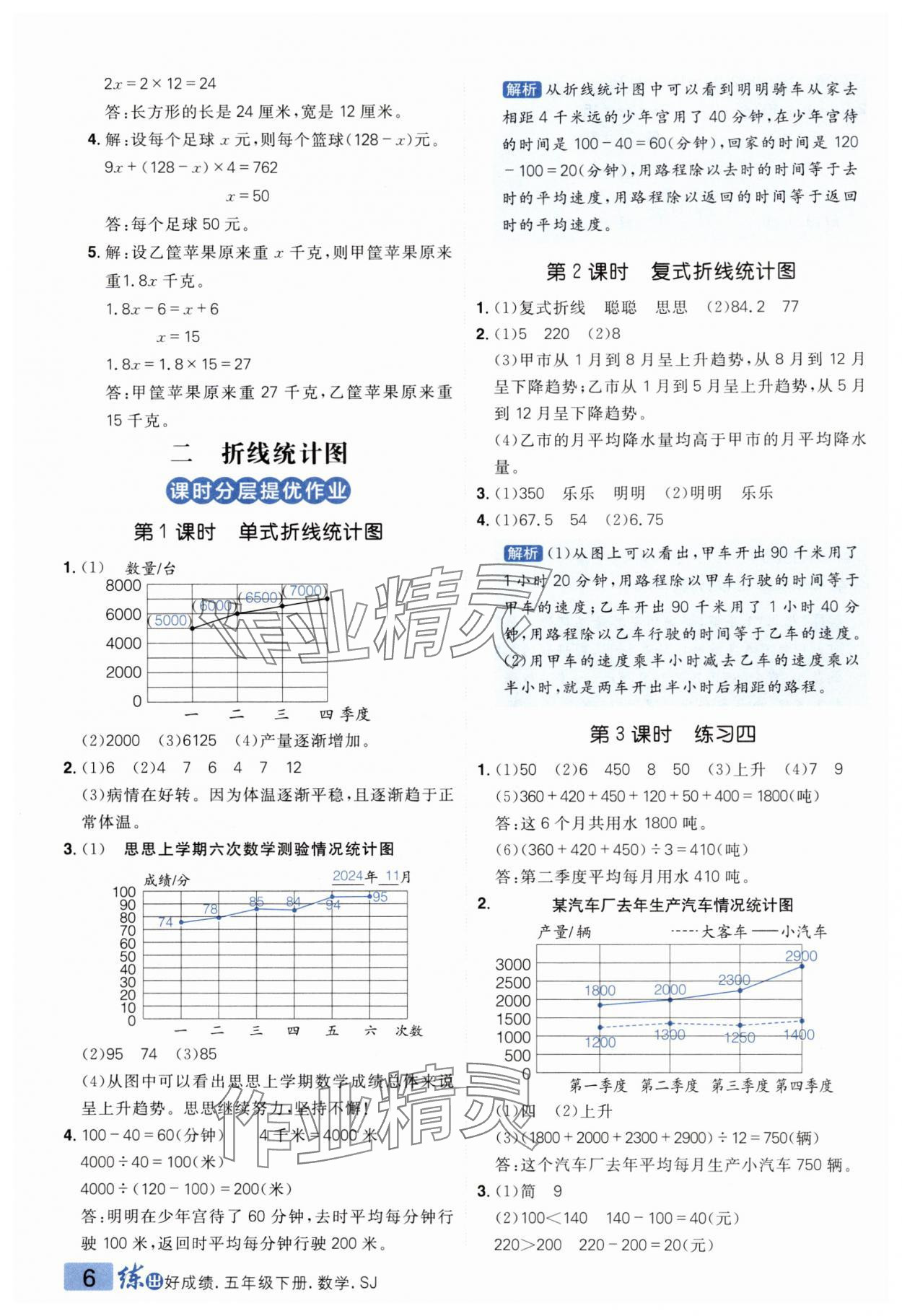 2025年练出好成绩五年级数学下册苏教版 第6页