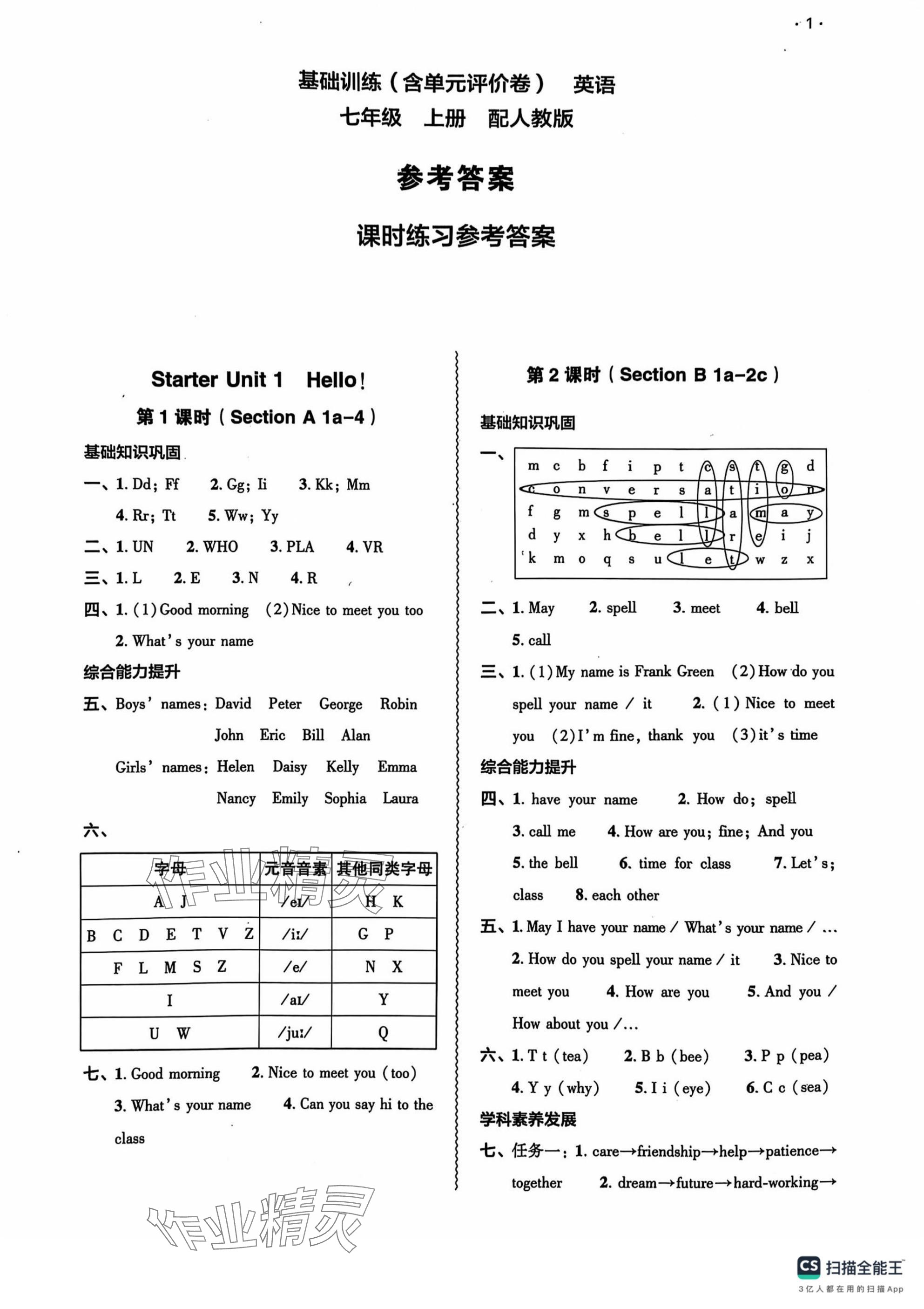 2024年基礎(chǔ)訓(xùn)練大象出版社七年級(jí)英語(yǔ)上冊(cè)人教版 參考答案第1頁(yè)