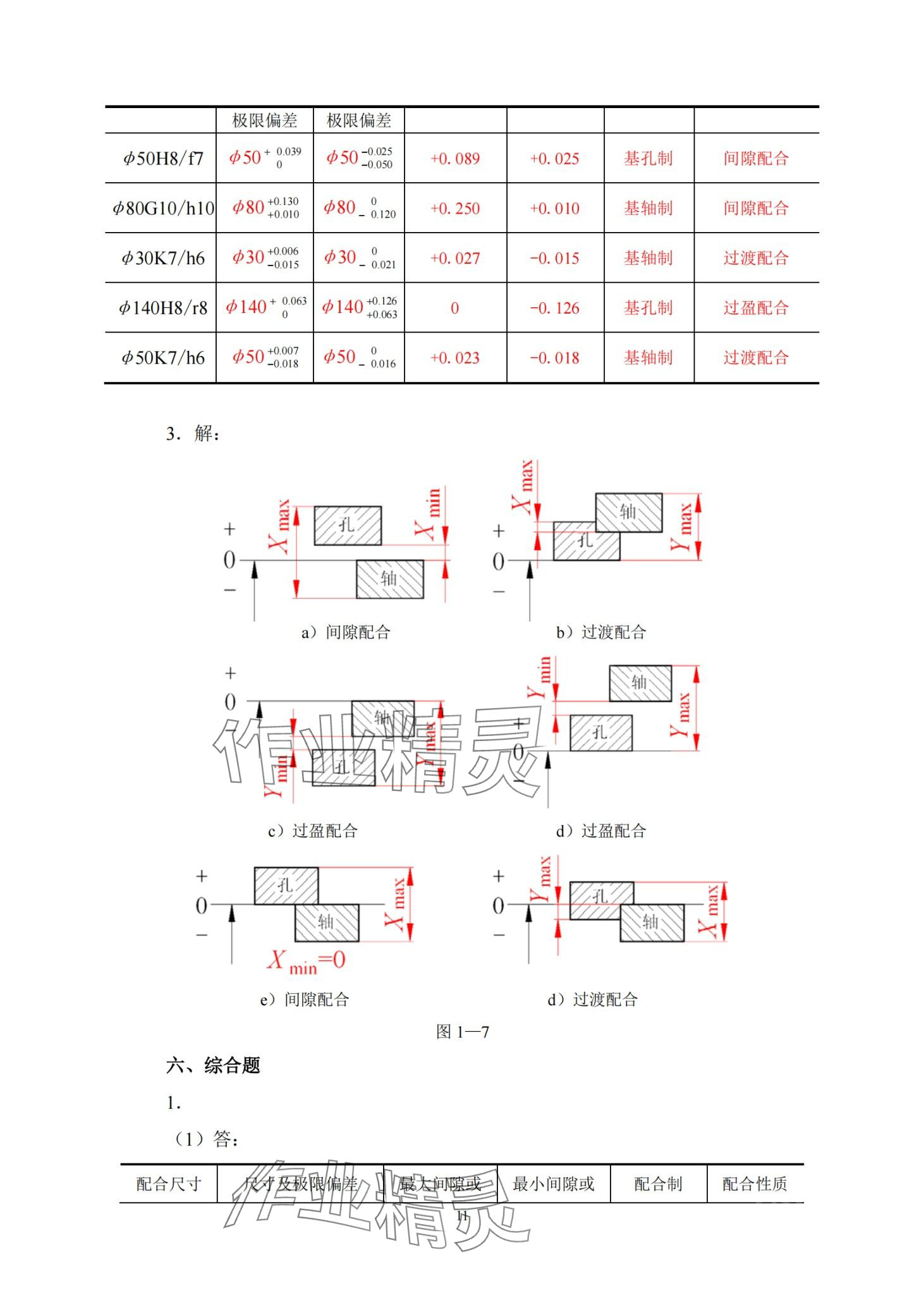 2024年极限配合与技术测量习题册&nbsp;第10页
