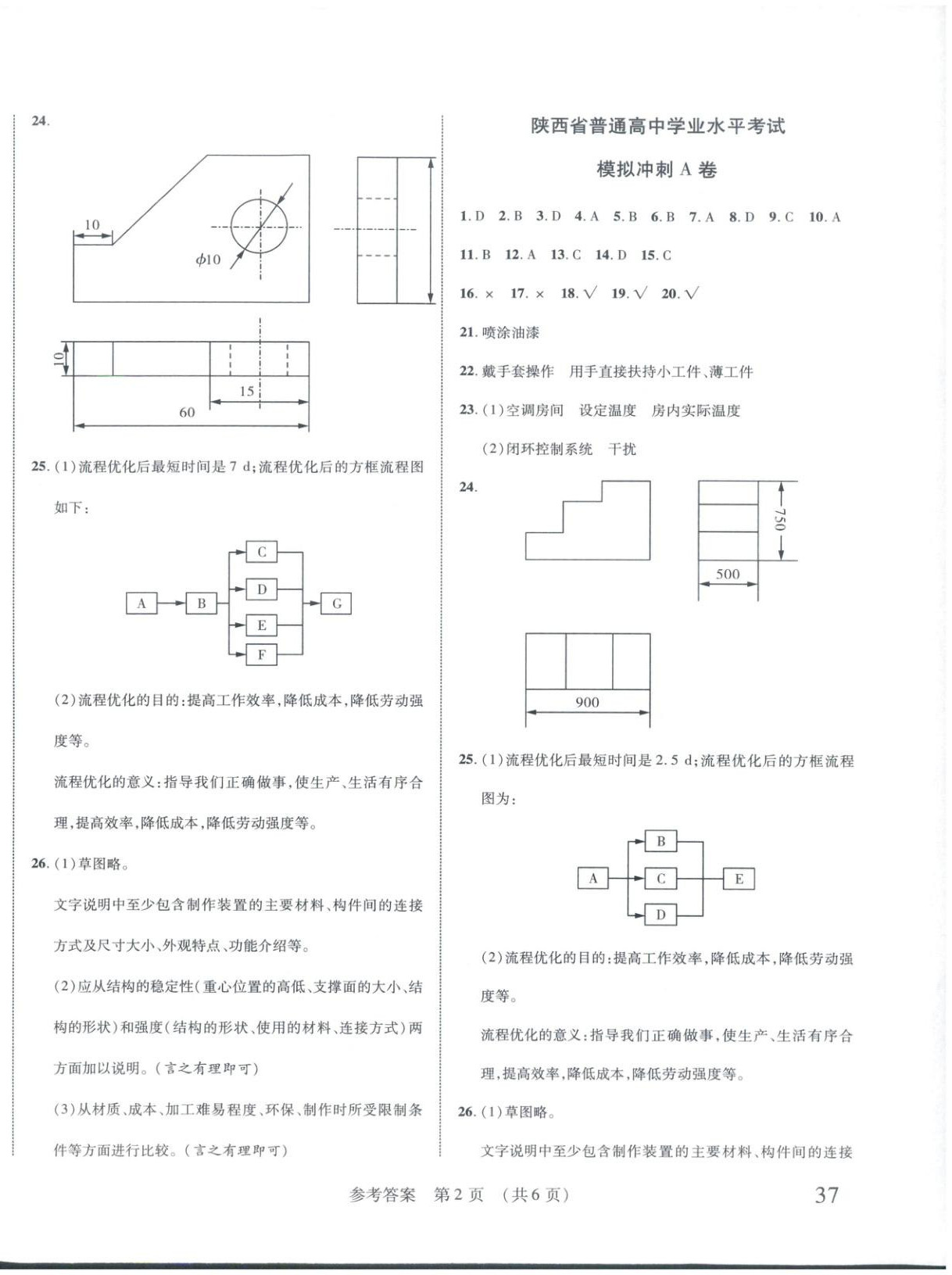 2026年普通高中学业水平考试A+考卷通用技术陕西专版&nbsp;第2页