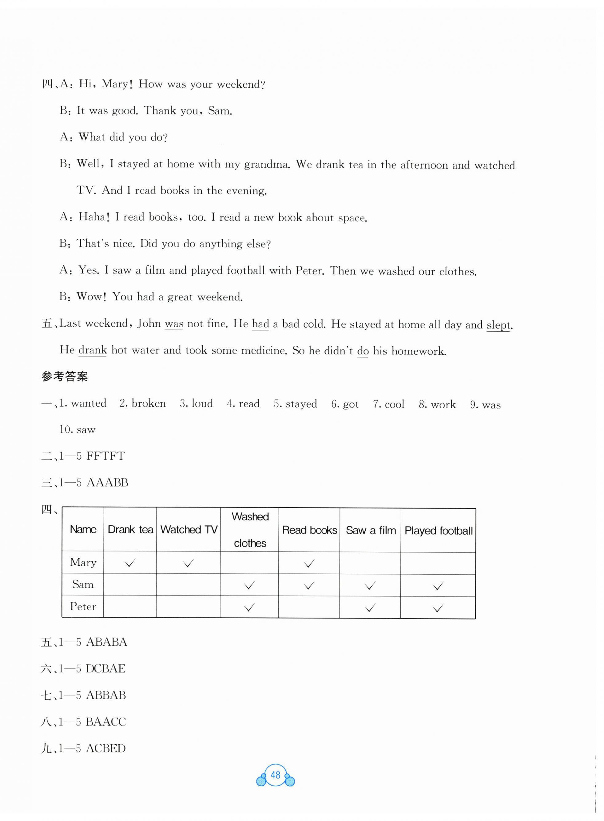 2026年自主学习能力测评单元测试六年级英语下册人教版&nbsp;第4页