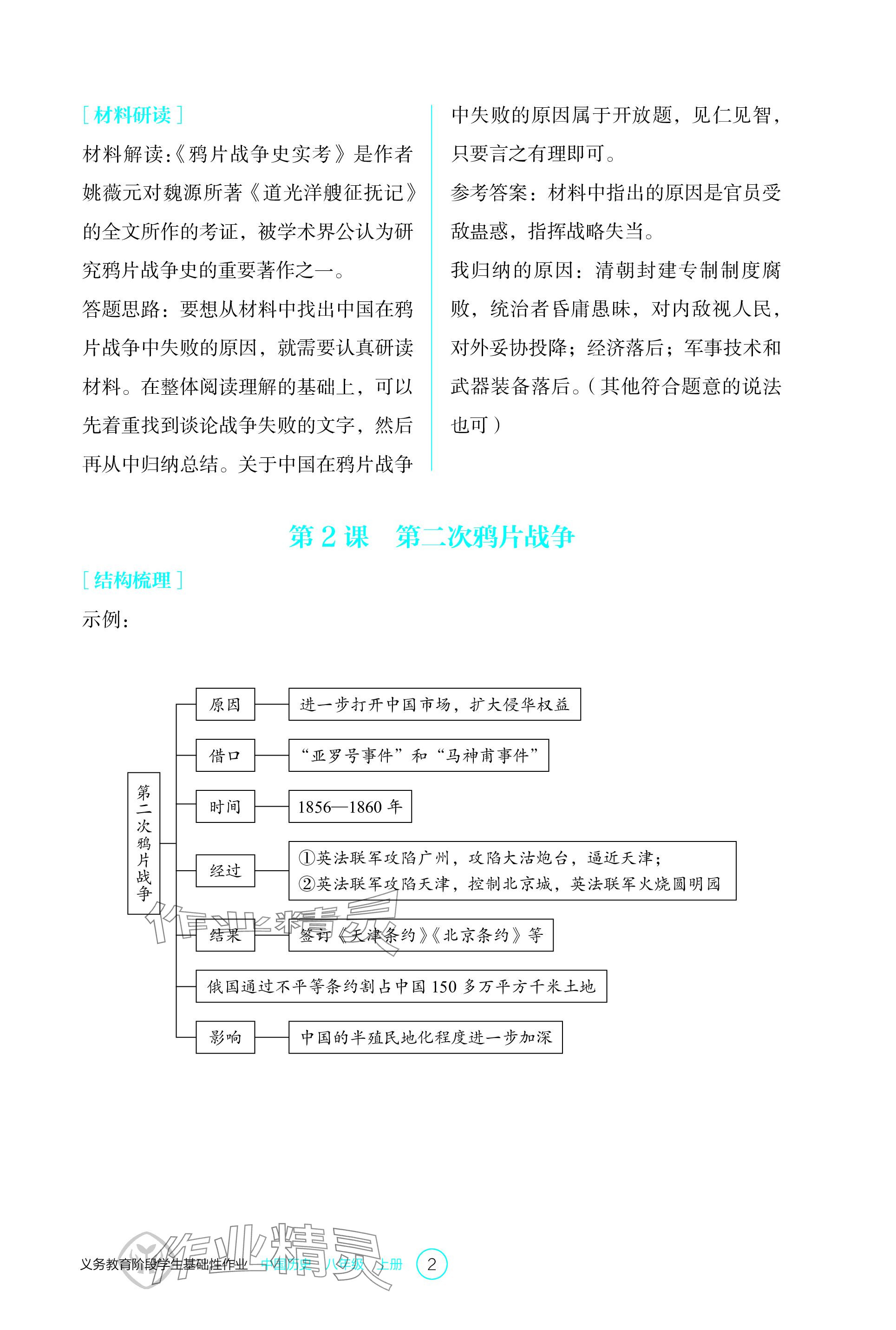 2023年學(xué)生基礎(chǔ)性作業(yè)八年級歷史上冊人教版 參考答案第2頁