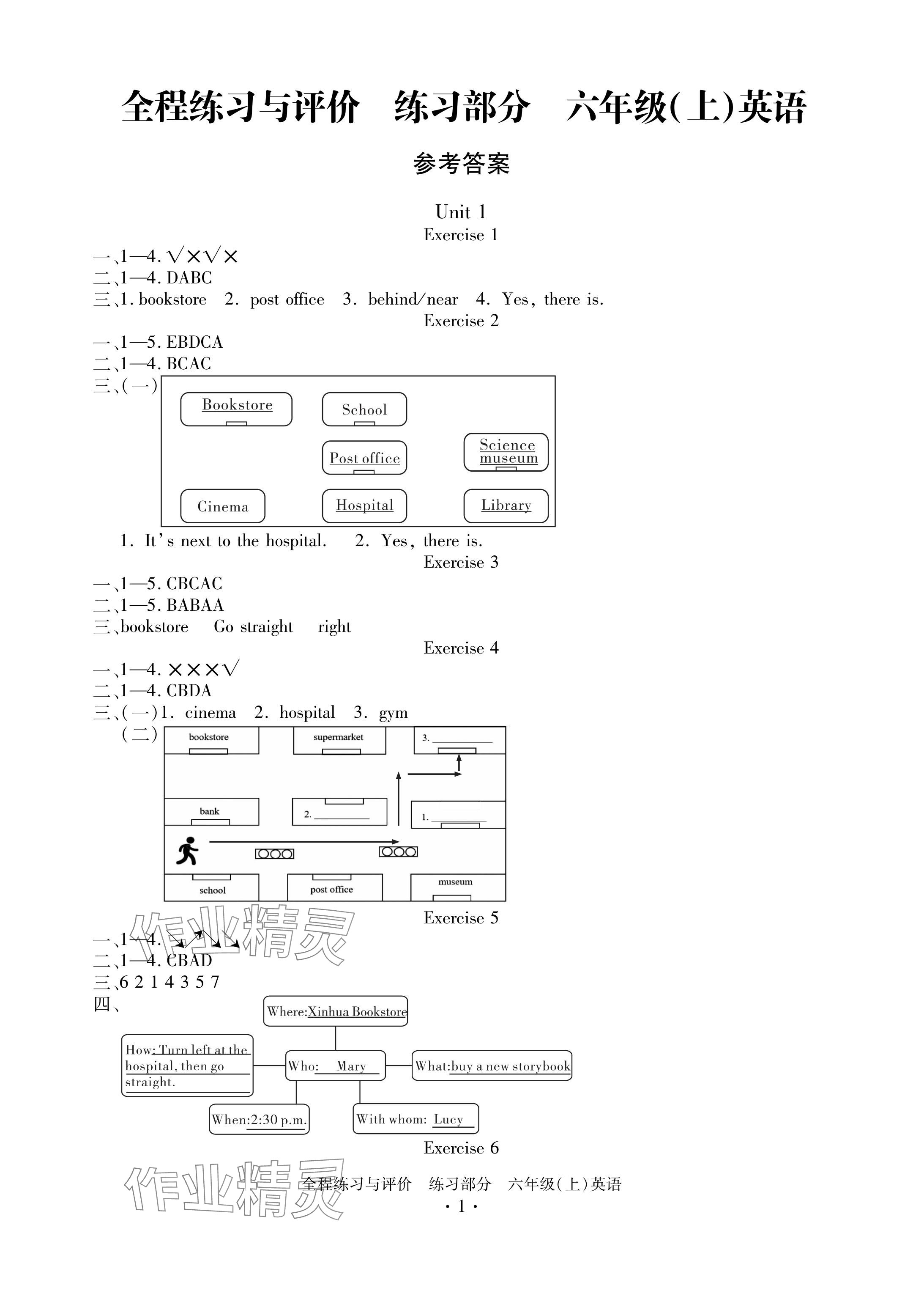2024年全程練習(xí)與評價六年級英語上冊人教版 參考答案第1頁