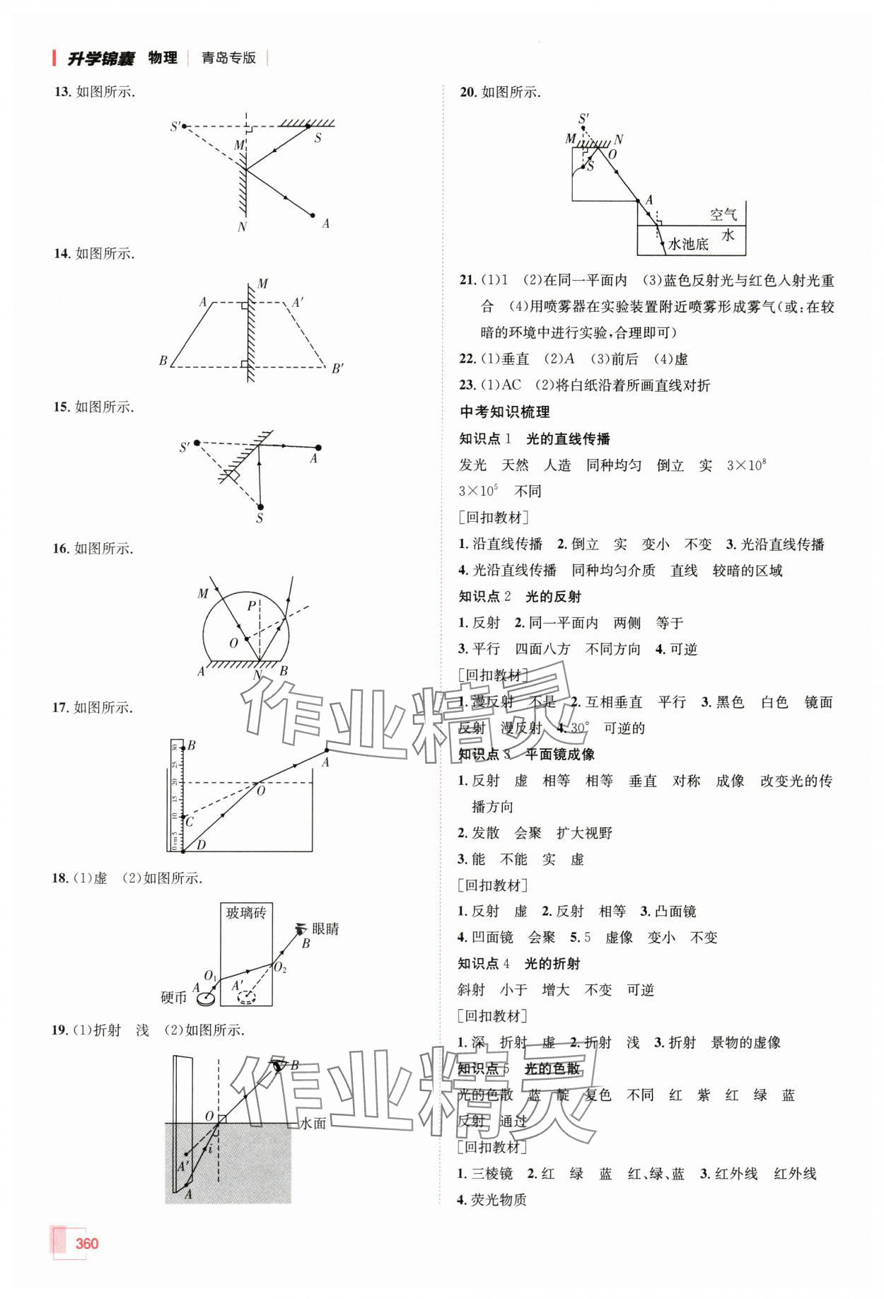 2024年升学锦囊物理青岛专版 第2页