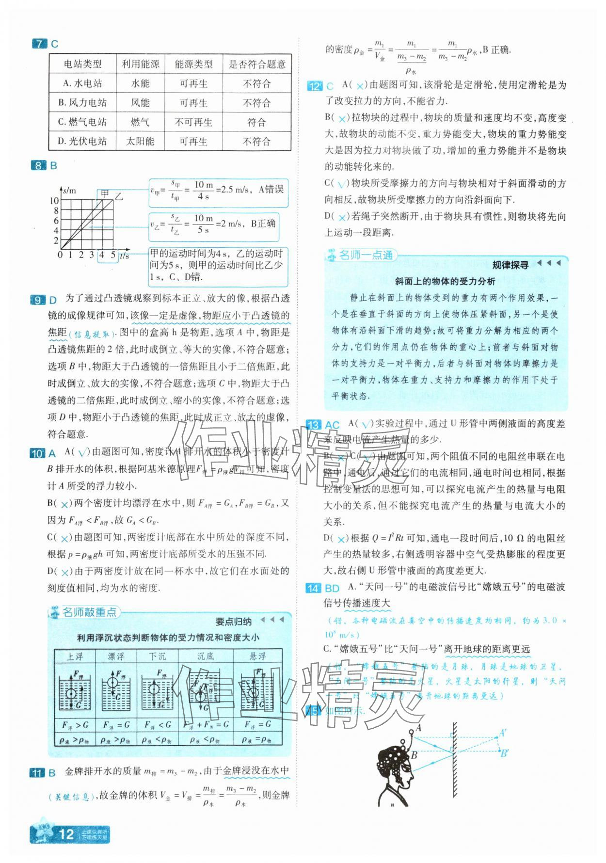 2025年金考卷45套匯編物理河南專版 參考答案第11頁(yè)