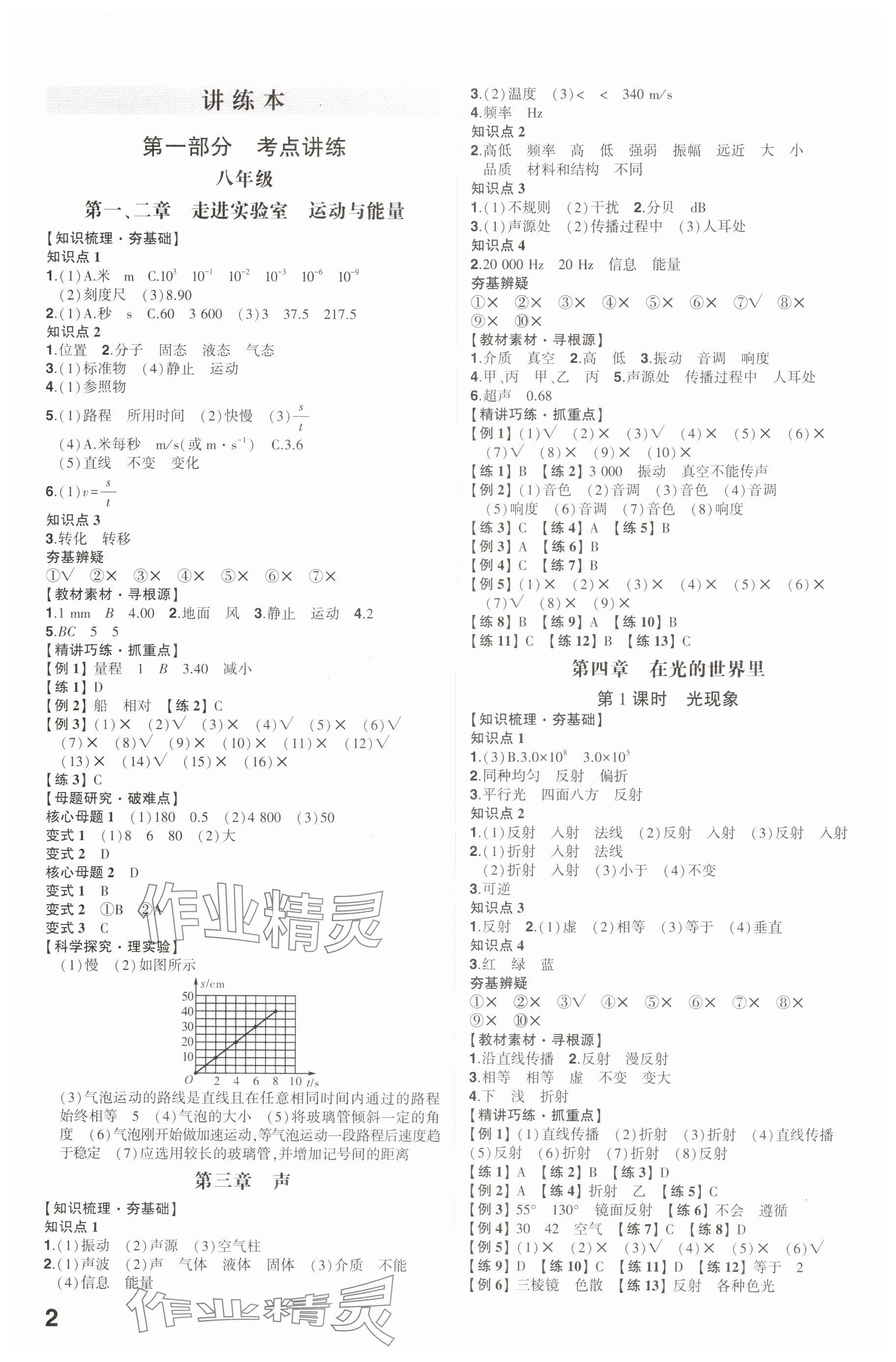 2025年中考備戰(zhàn)物理教科版 參考答案第1頁