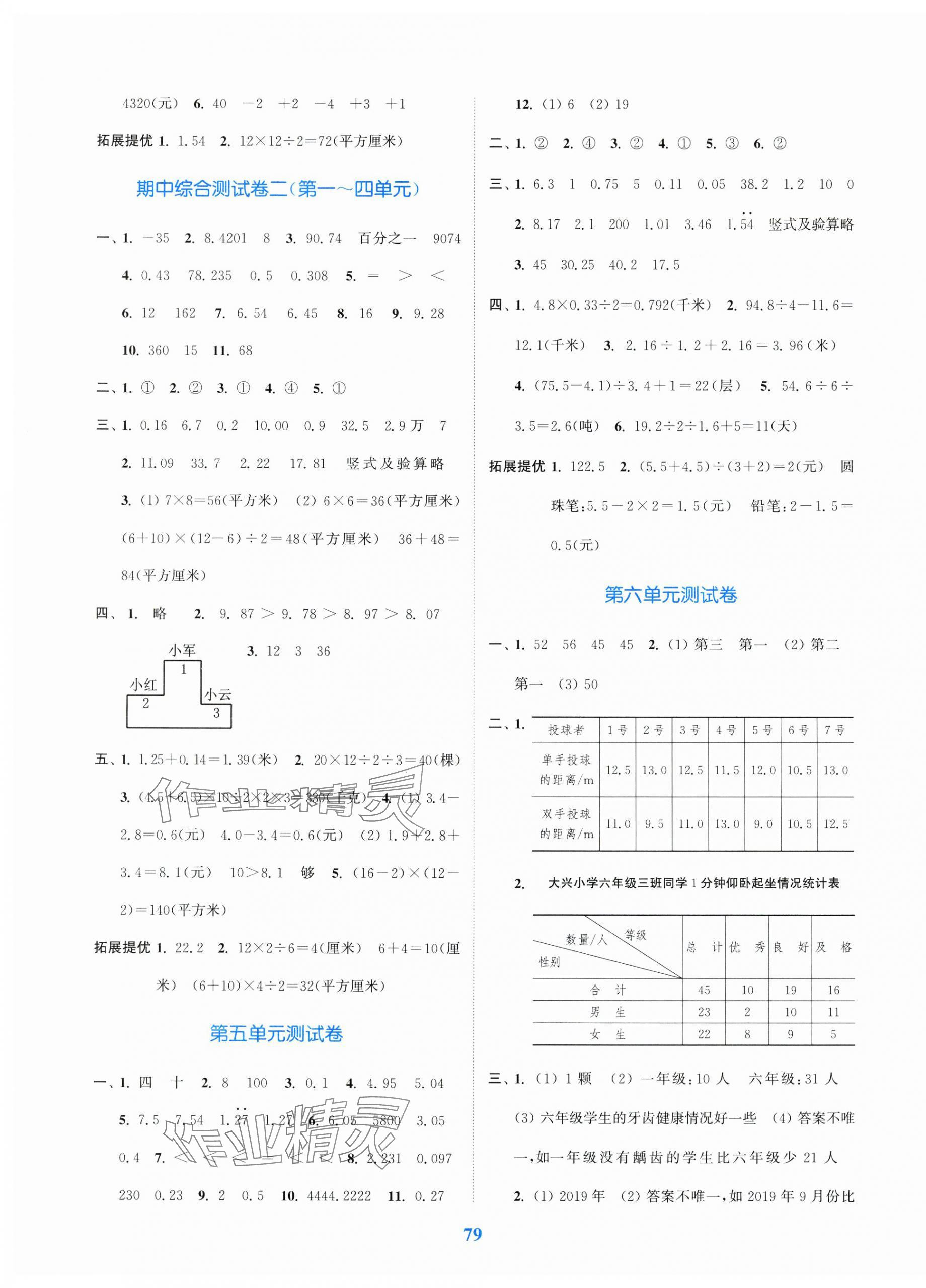 2025年江苏金考卷五年级数学上册苏教版&nbsp;参考答案第3页