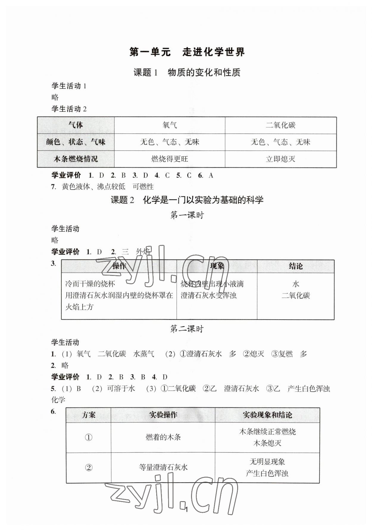 2023年陽光學業(yè)評價九年級化學上冊人教版 參考答案第1頁