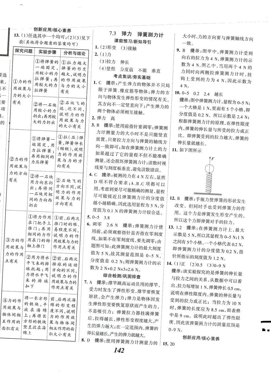 2024年全优课堂考点集训与满分备考八年级物理下册教科版 第2页