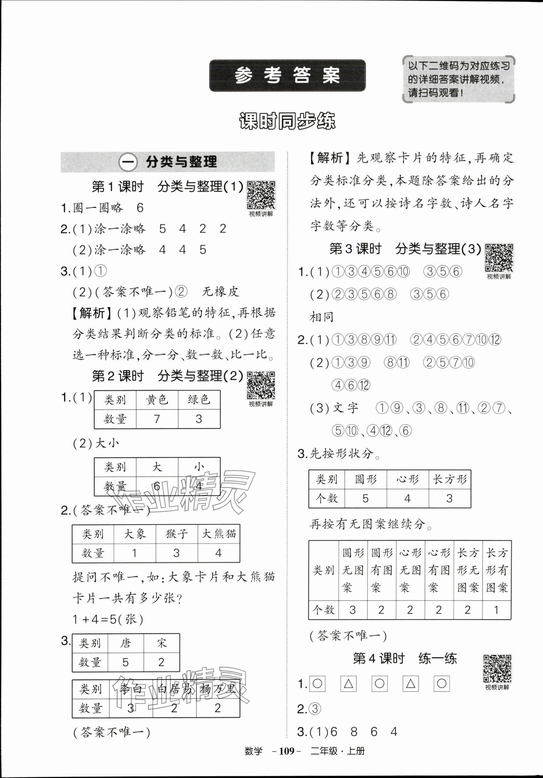 2025年状元成才路创优作业100分二年级数学上册人教版浙江专版 参考答案第1页