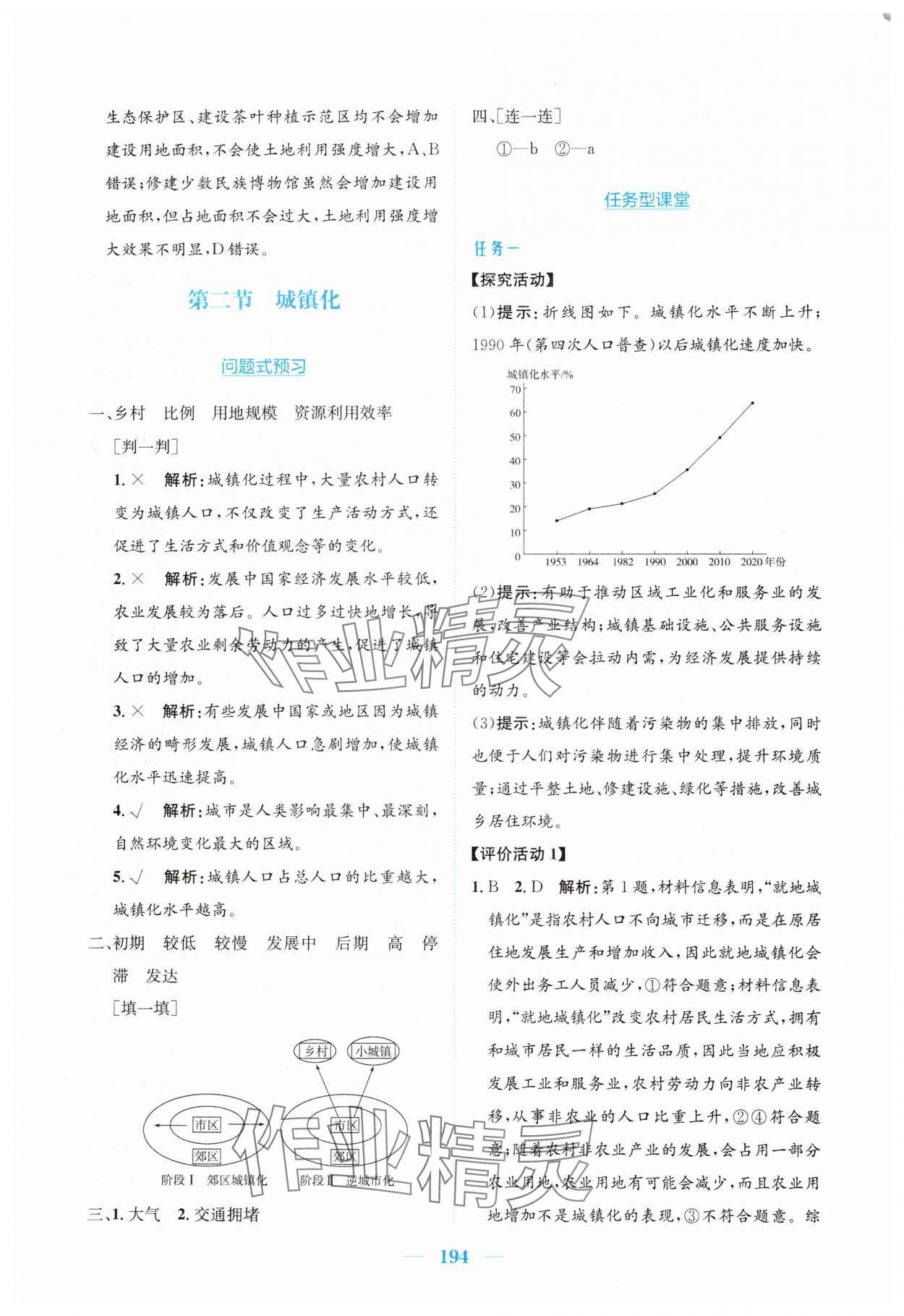 2025年新編高中同步作業(yè)高中地理必修第二冊人教版 參考答案第12頁