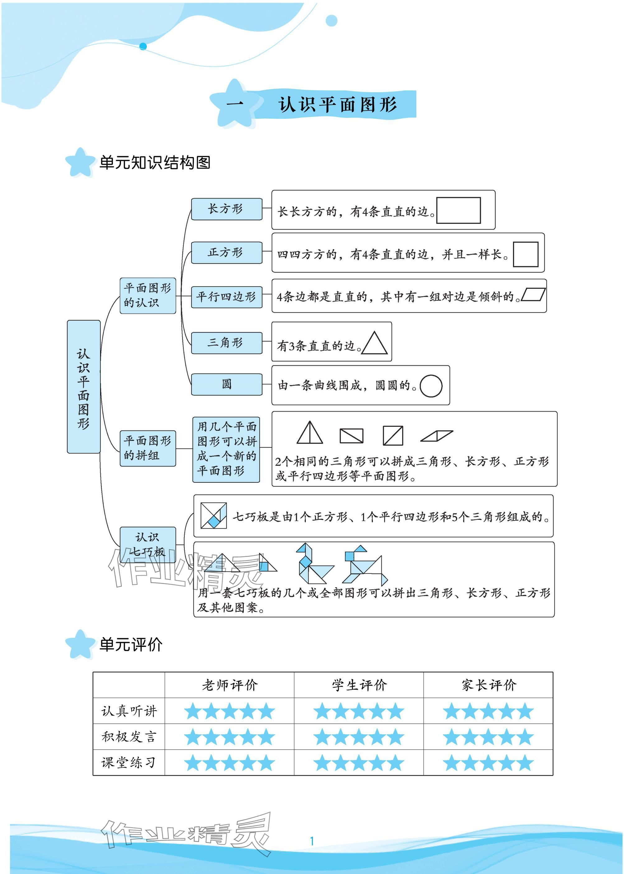 2025年小学生学习指导丛书一年级数学下册人教版 参考答案第1页