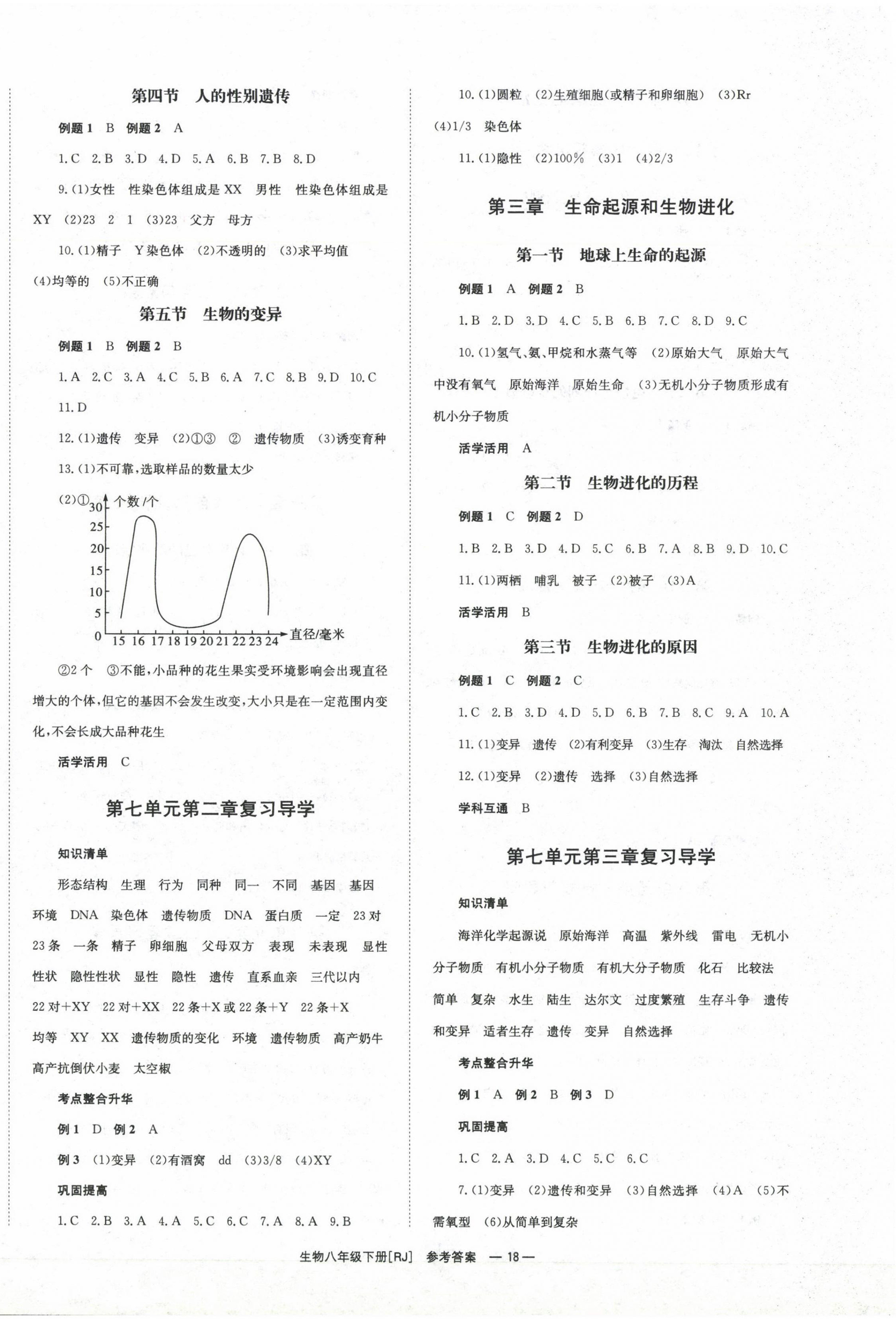 2025年全效學習學業評價方案八年級生物下冊人教版 第2頁