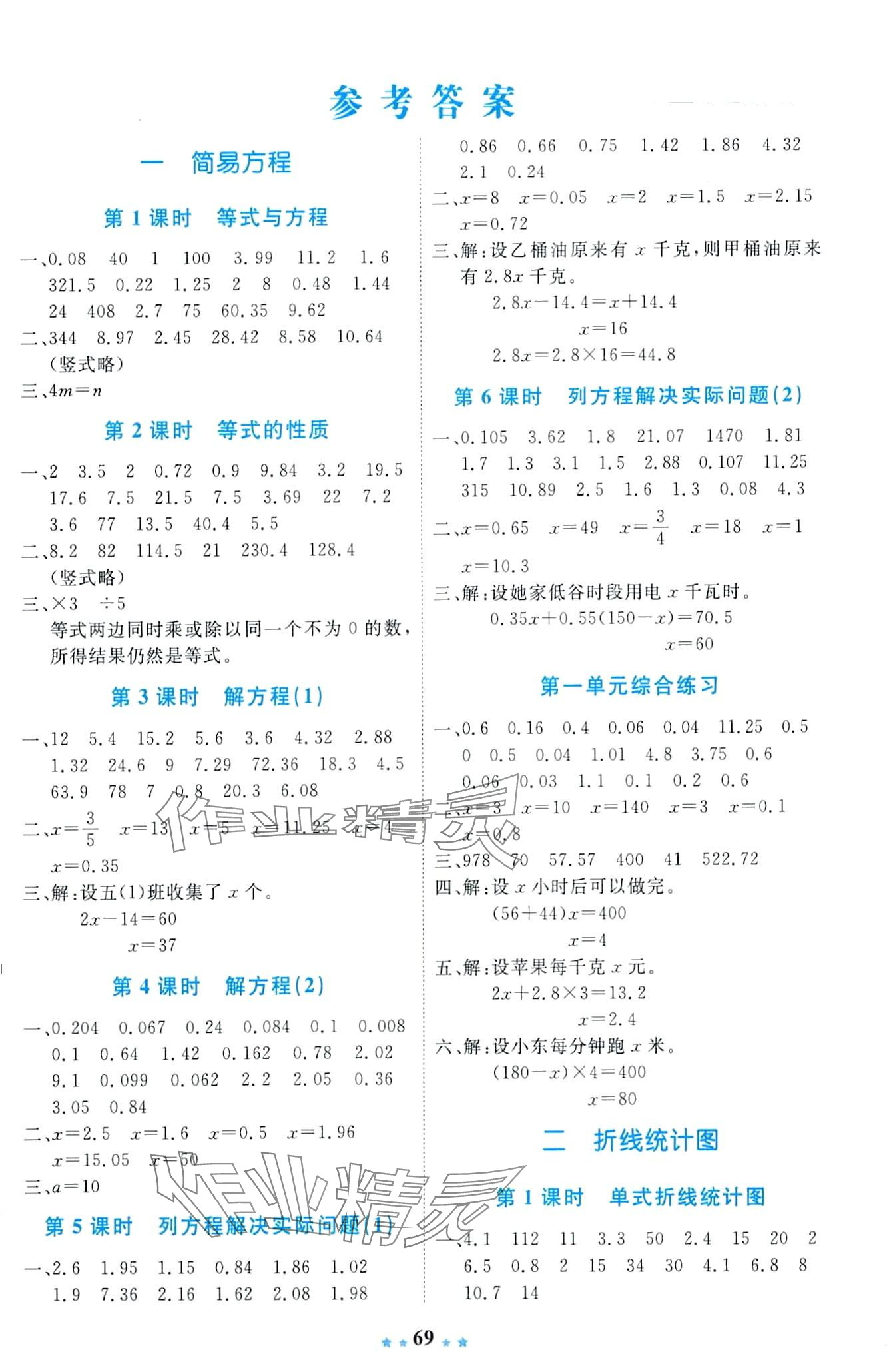 2024年計算能手好成績1加1五年級數(shù)學下冊蘇教版 第1頁