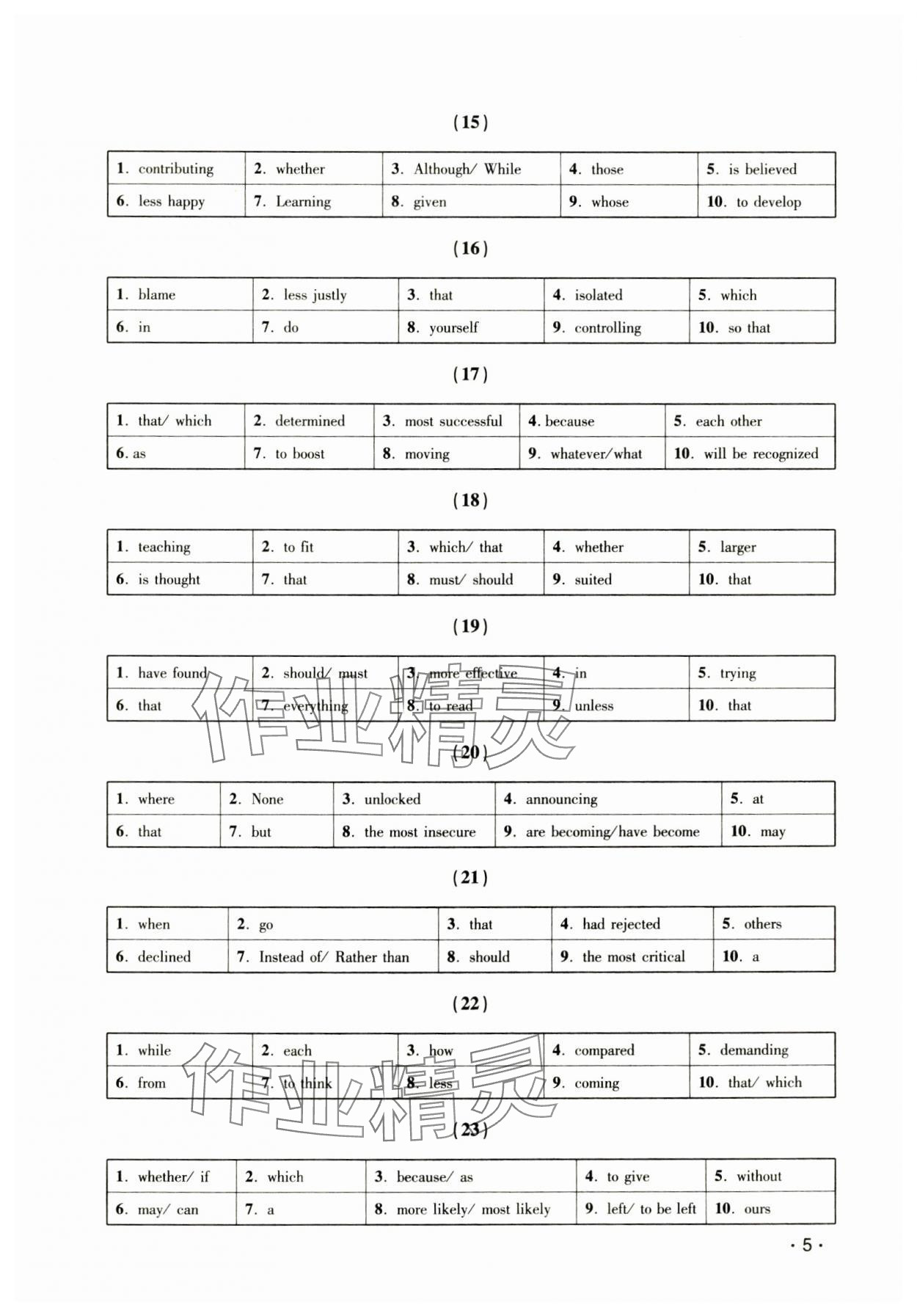 2024年高中英语语法致胜之道高中&nbsp;第4页