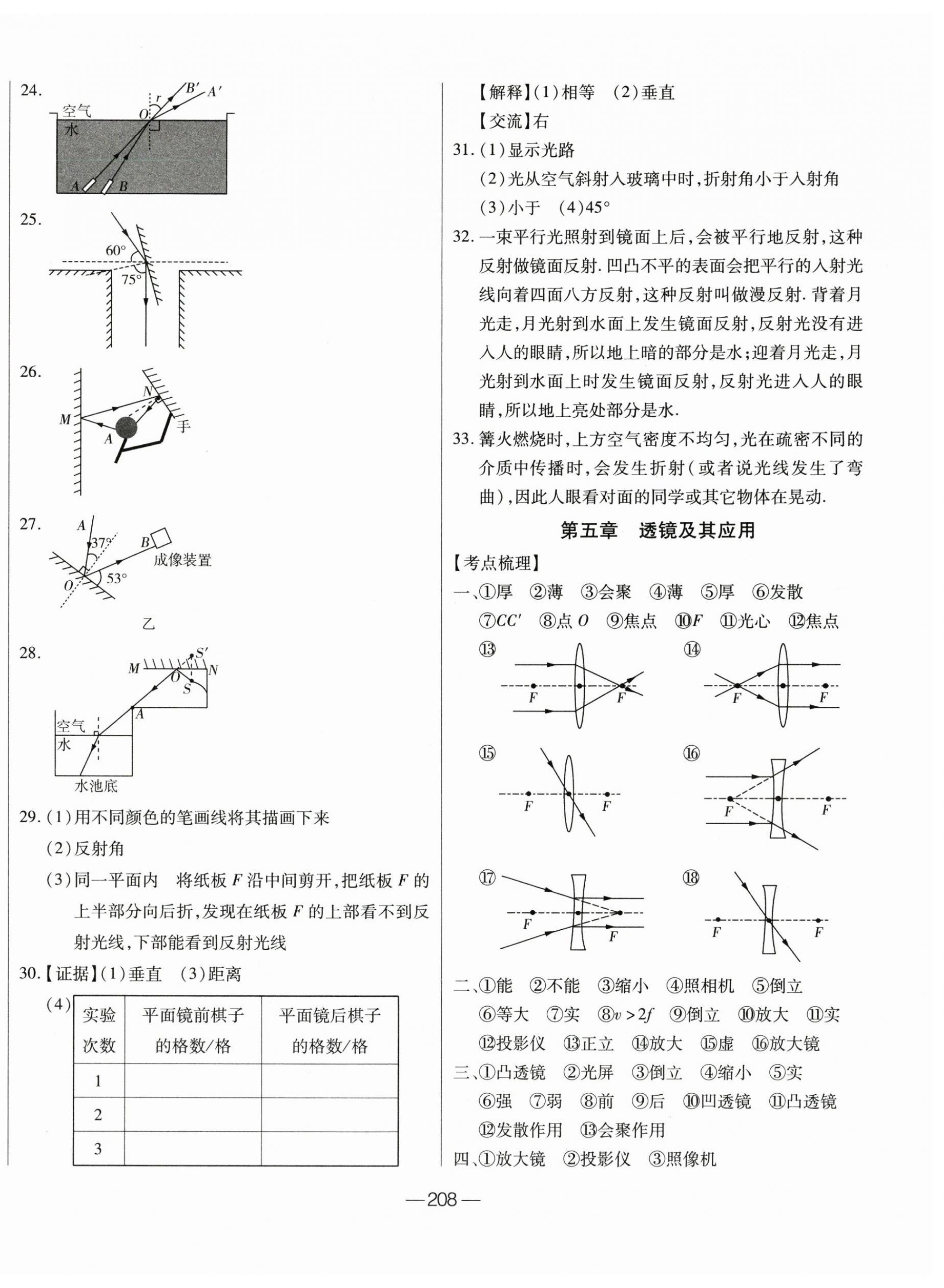 2025年全練中考總復(fù)習(xí)物理 第4頁