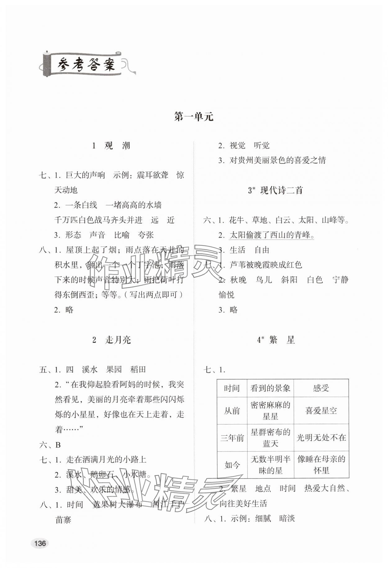 2025年同步练习册山东人民出版社四年级语文上册人教版 参考答案第1页