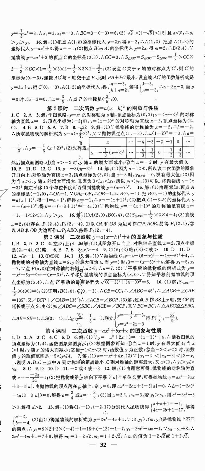 2025年智慧學(xué)堂九年級(jí)數(shù)學(xué)下冊(cè)華師大版 第2頁(yè)